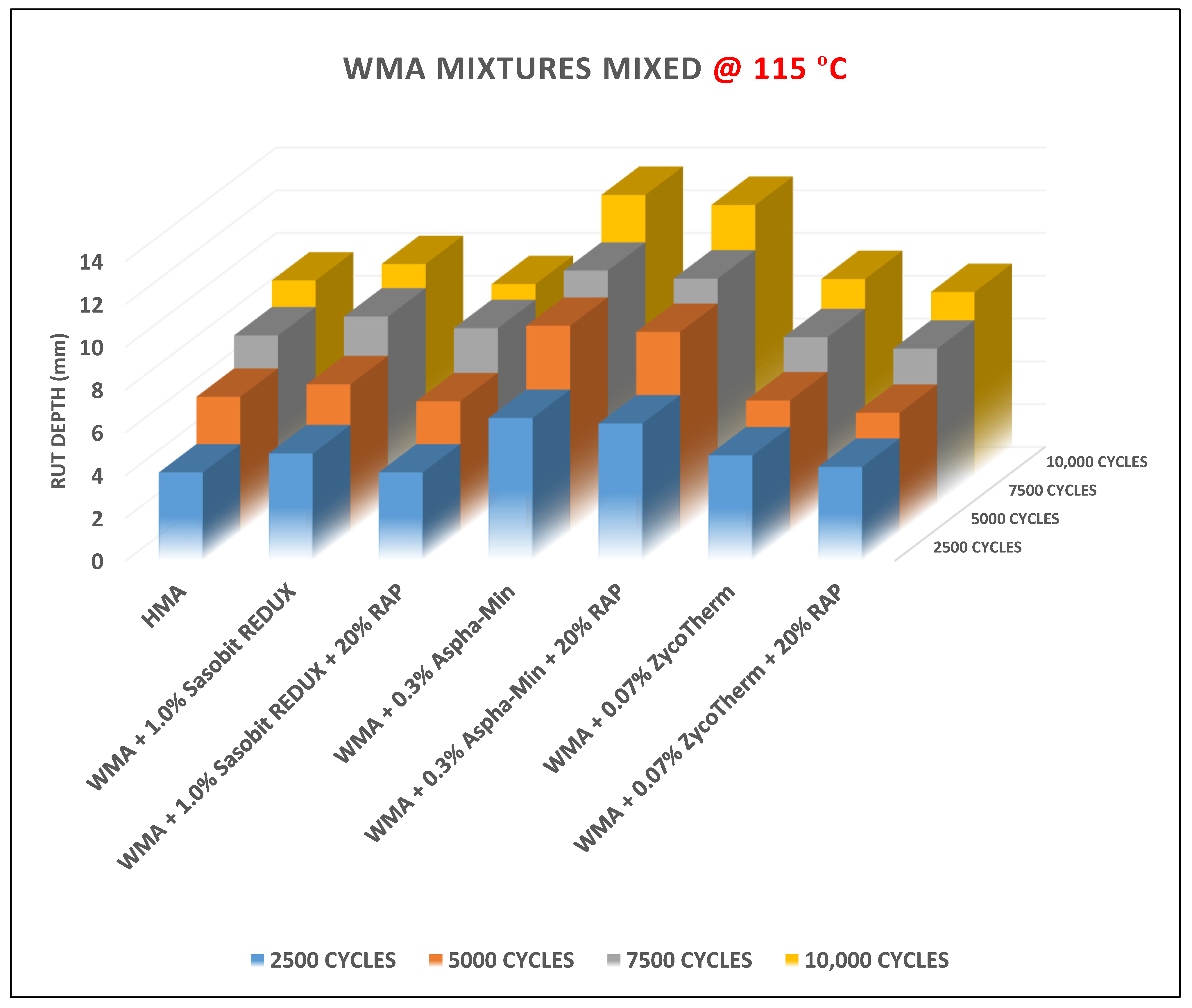 Energies 15 07813 g024 Energies 15 07813 g024