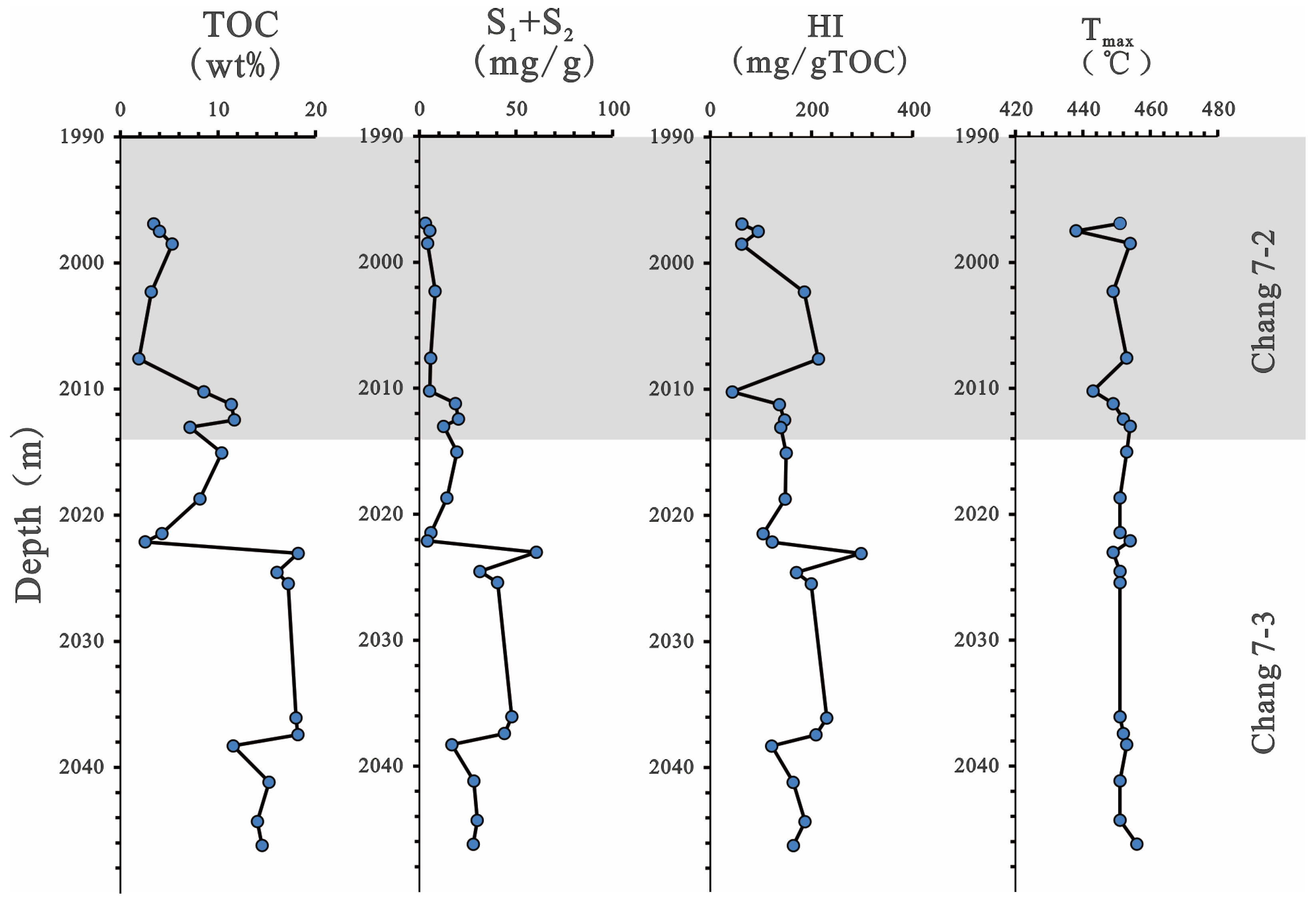 Energies 15 07815 g002 Energies 15 07815 g002
