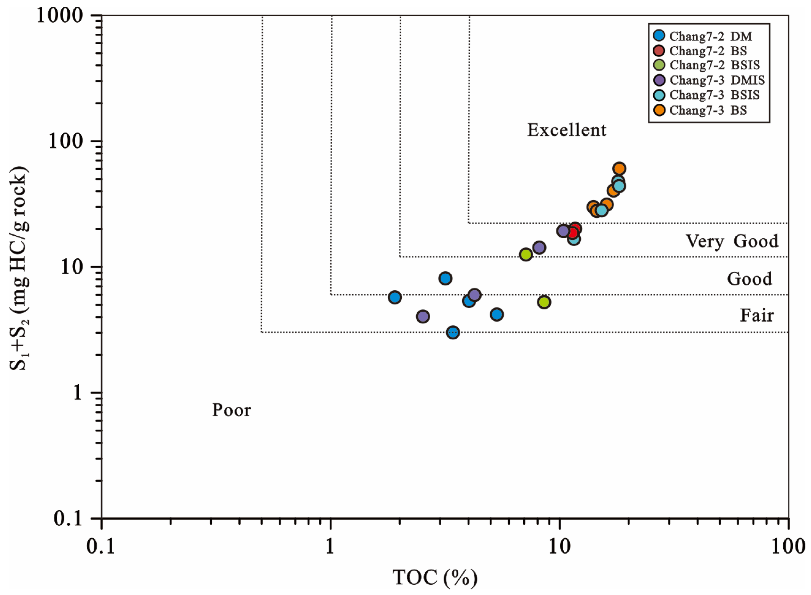 Energies 15 07815 g003 Energies 15 07815 g003