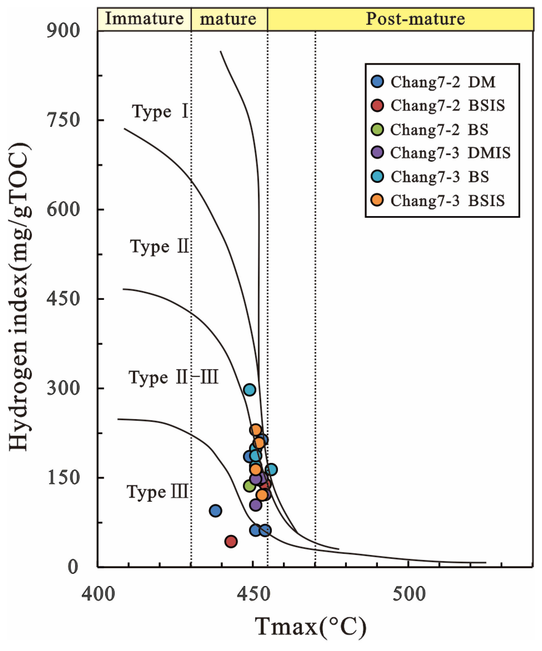 Energies 15 07815 g004 Energies 15 07815 g004