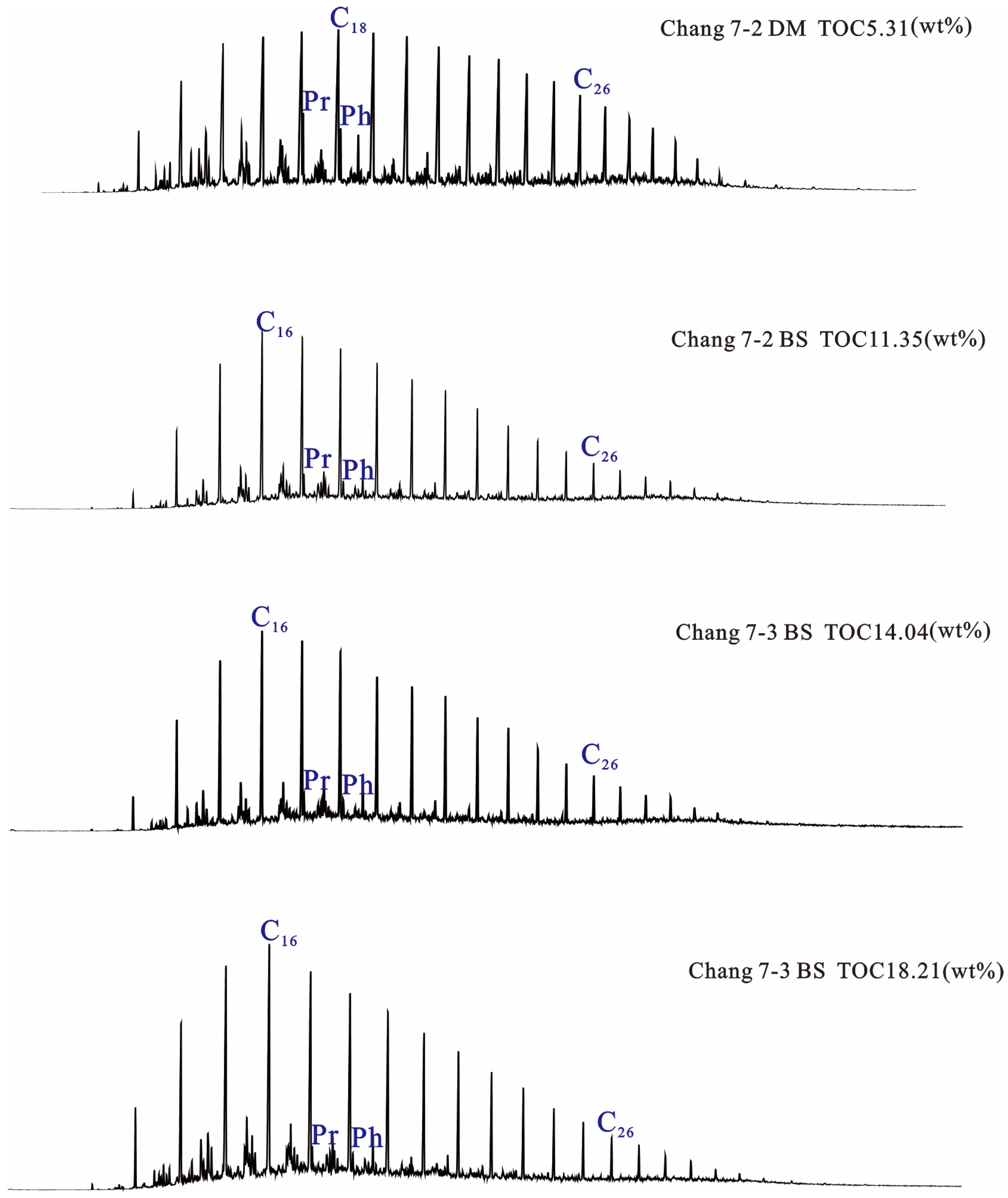 Energies 15 07815 g005 Energies 15 07815 g005