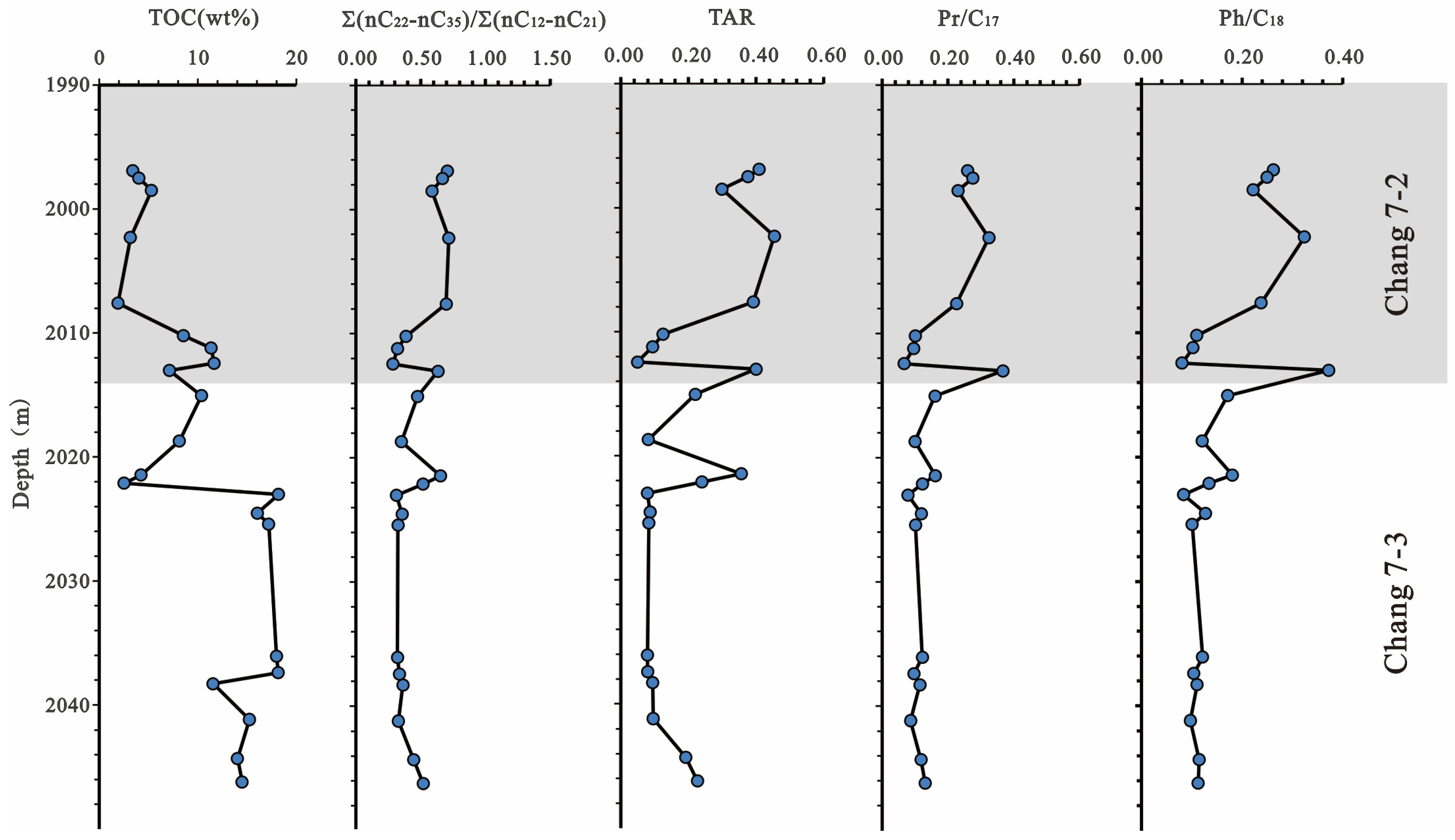 Energies 15 07815 g006 Energies 15 07815 g006
