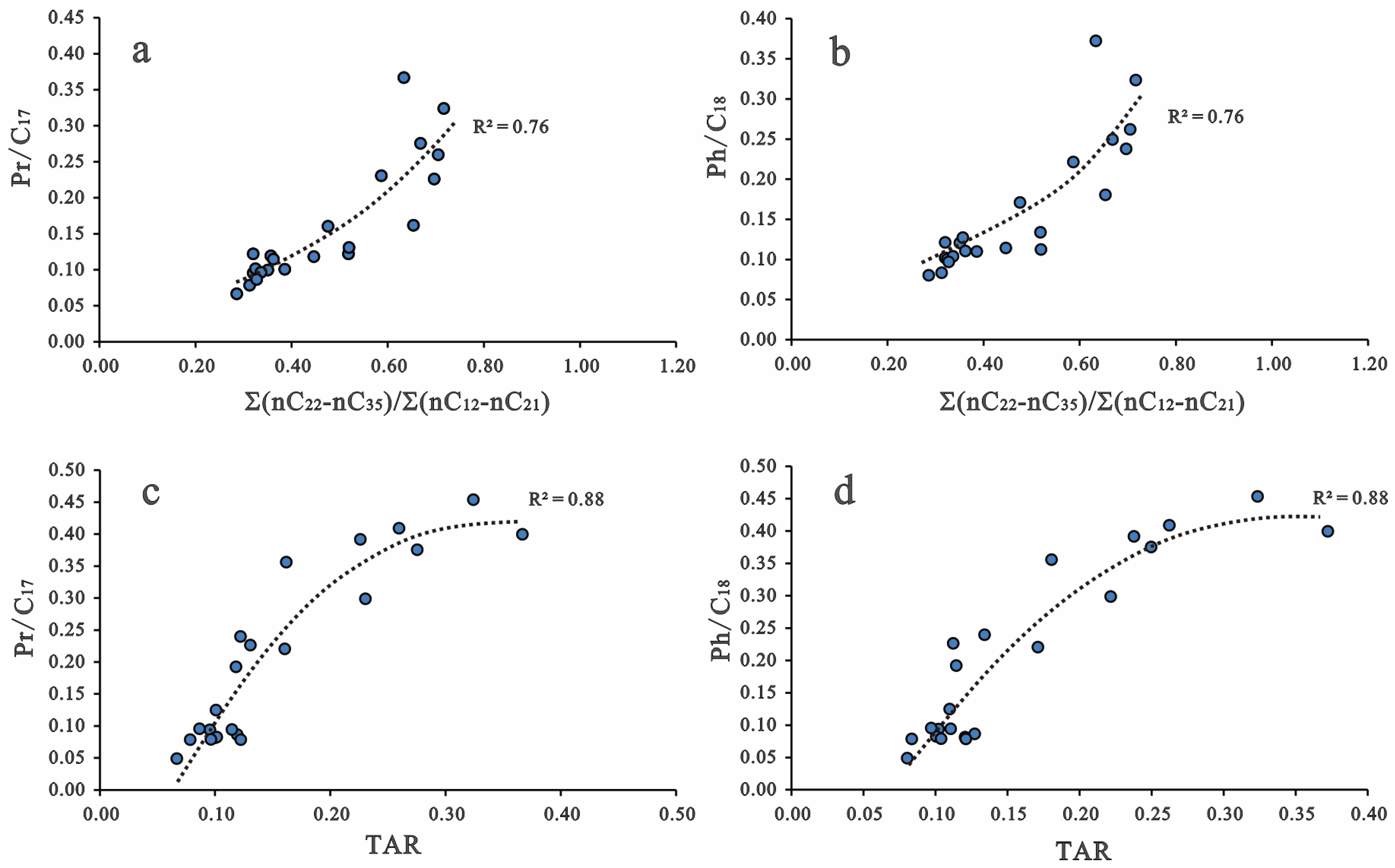 Energies 15 07815 g008 Energies 15 07815 g008