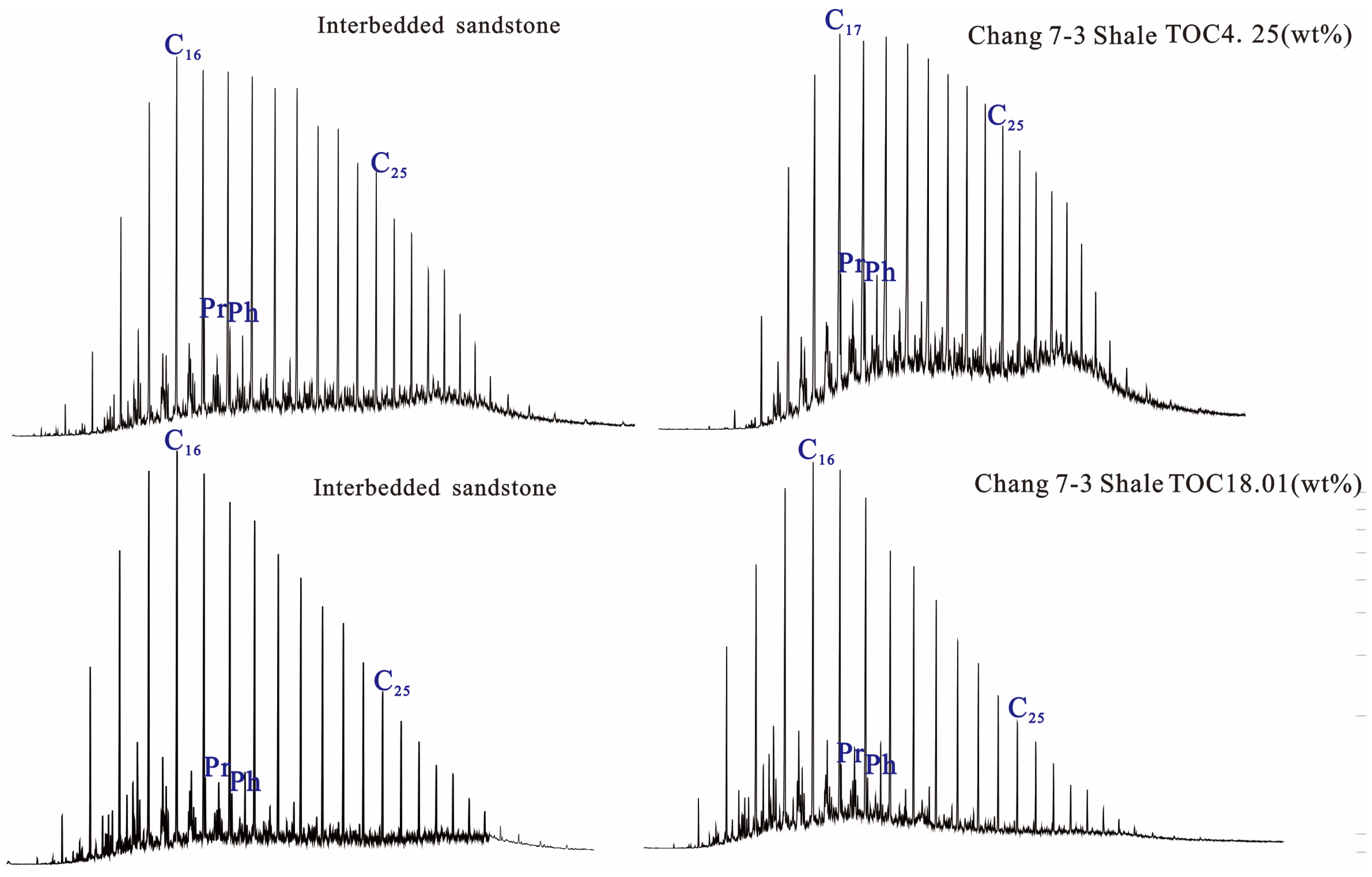 Energies 15 07815 g011 Energies 15 07815 g011