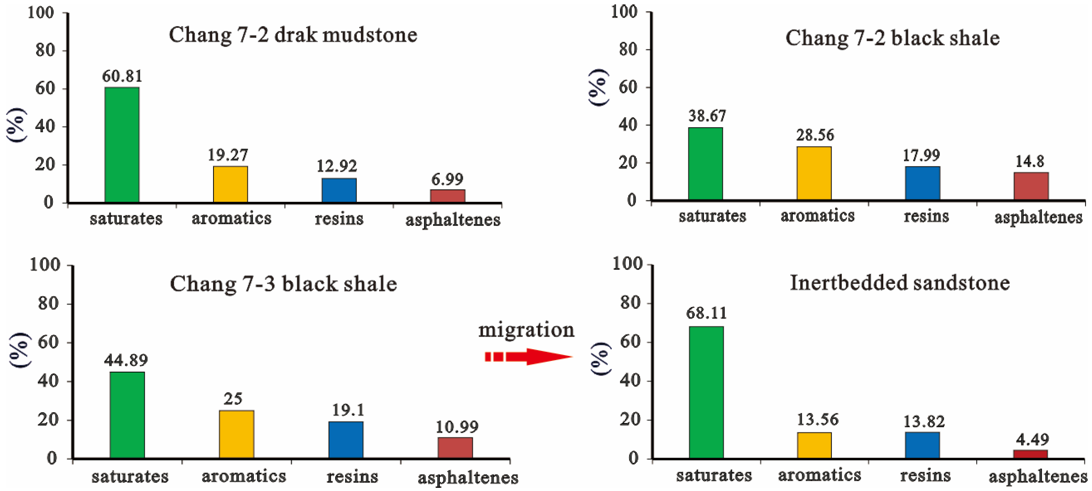 Energies 15 07815 g012 Energies 15 07815 g012