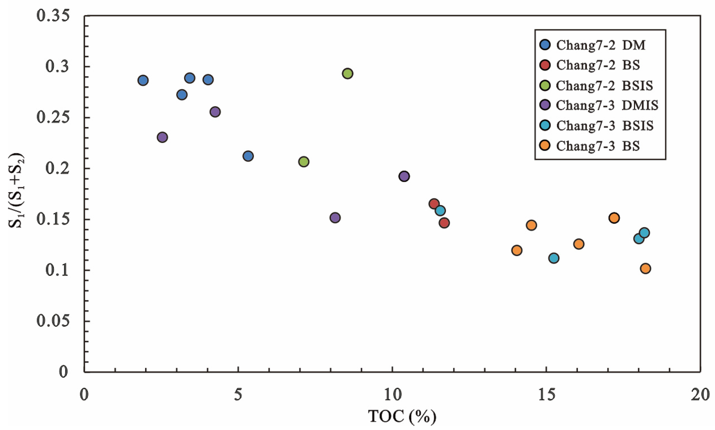 Energies 15 07815 g013 Energies 15 07815 g013