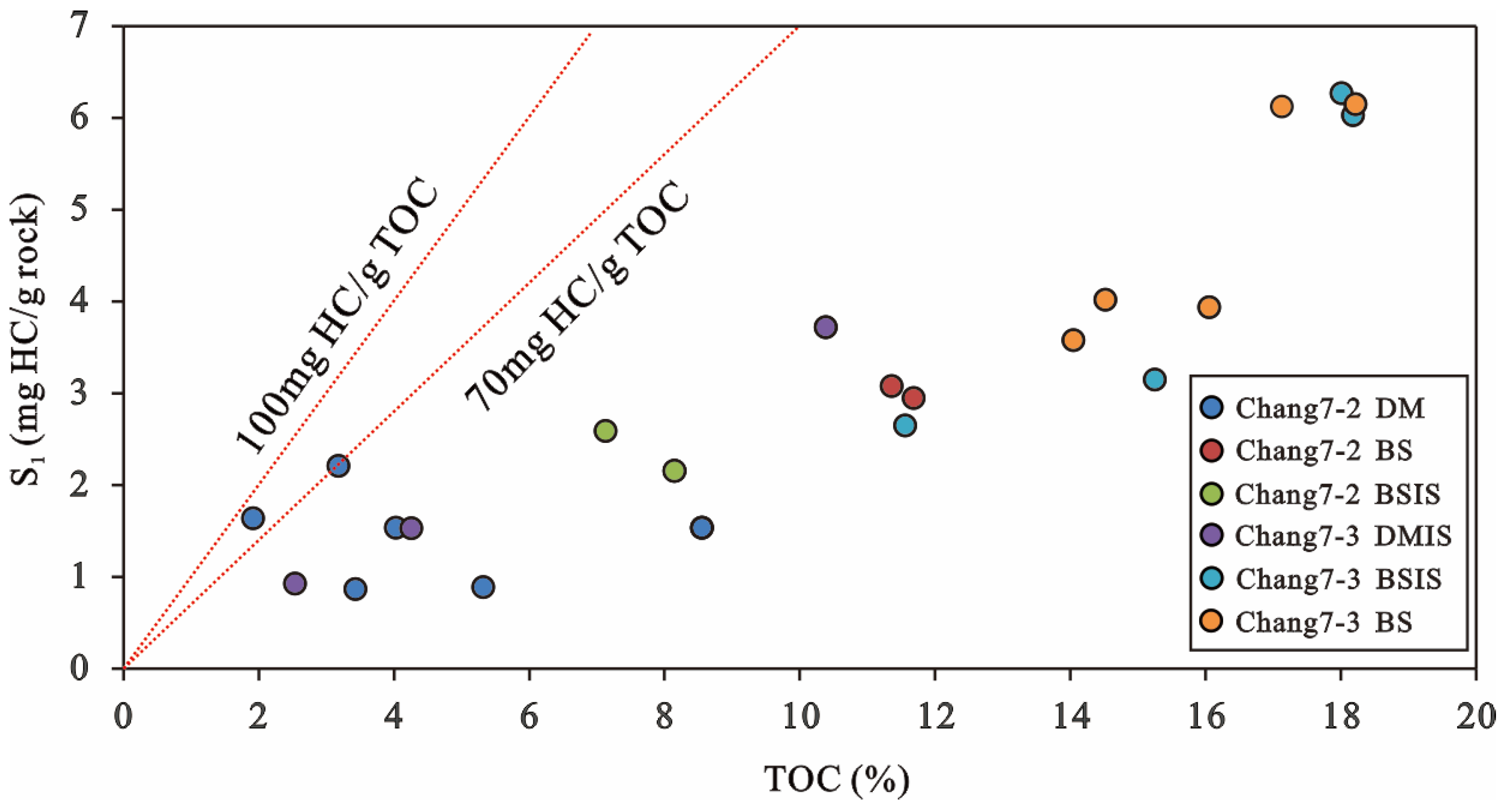 Energies 15 07815 g014 Energies 15 07815 g014