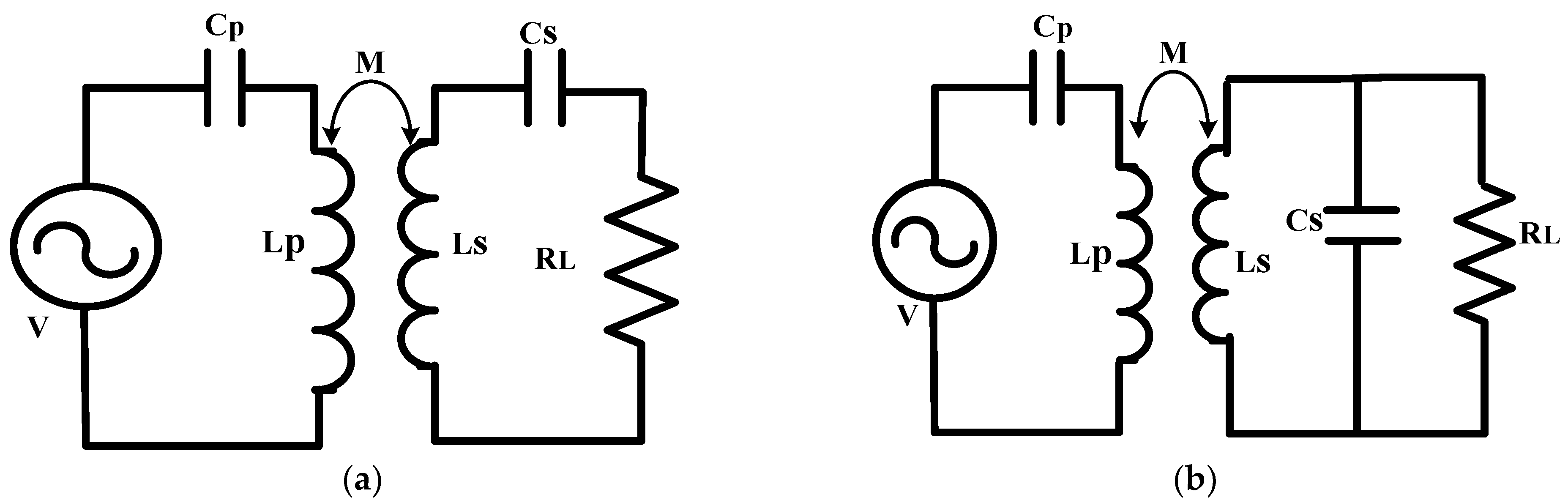 Energies 15 07816 g003