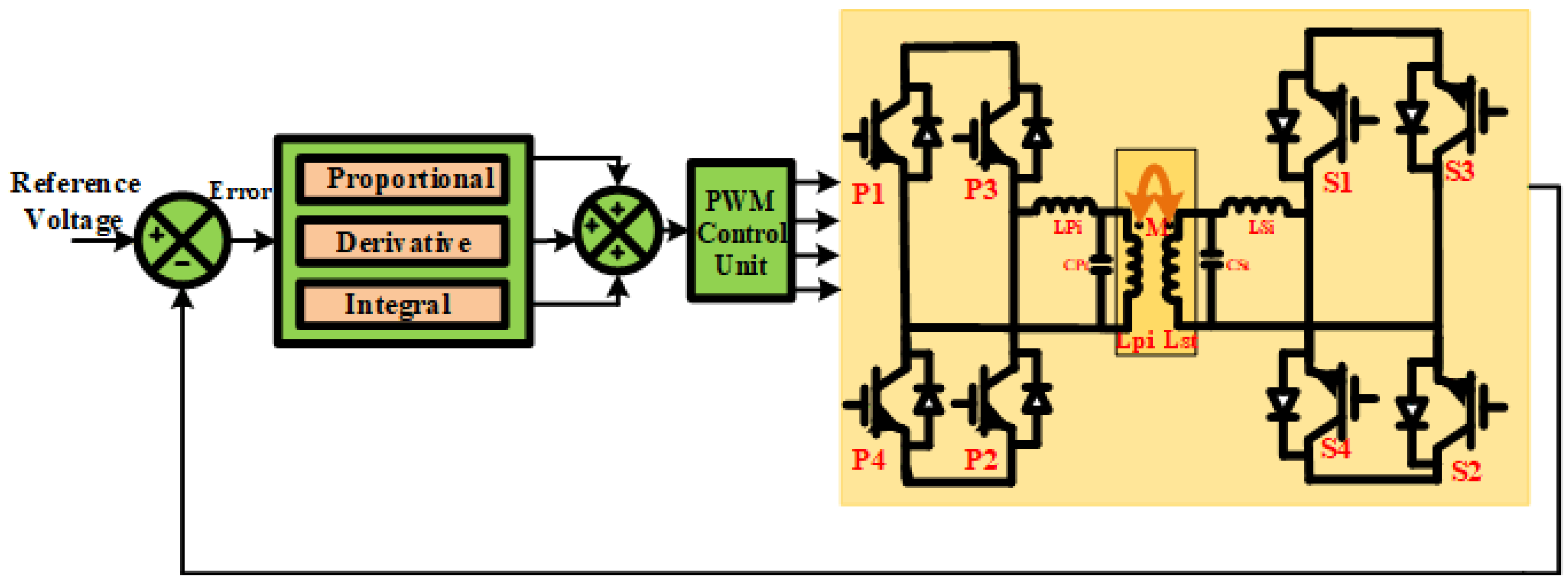 Energies 15 07816 g008
