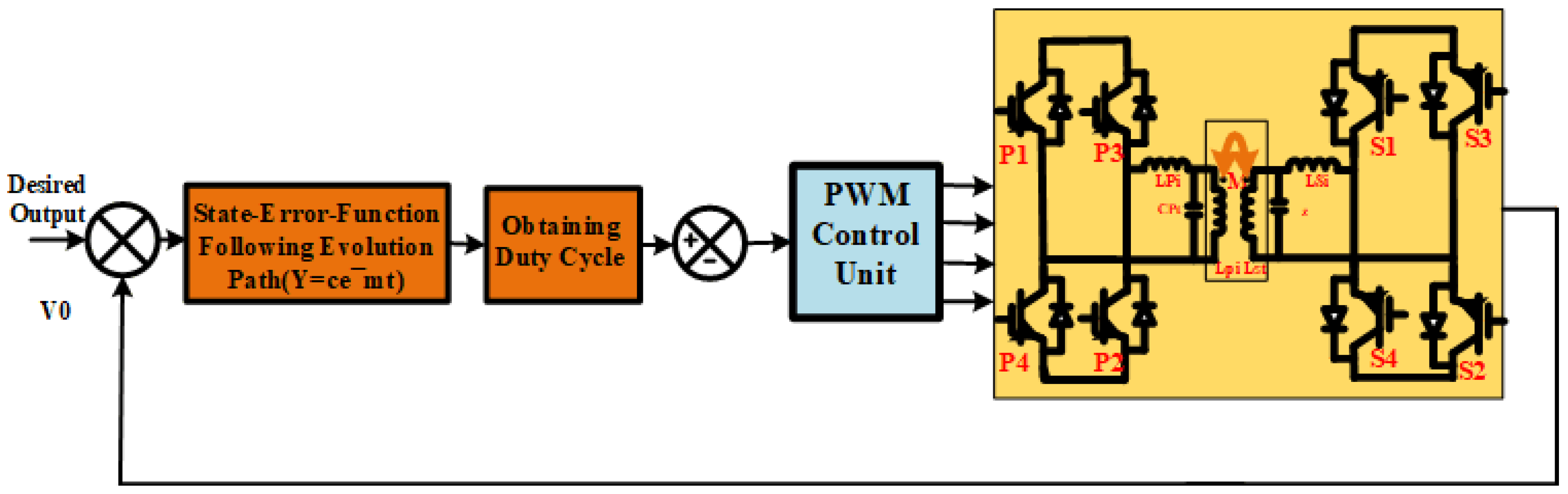 Energies 15 07816 g010