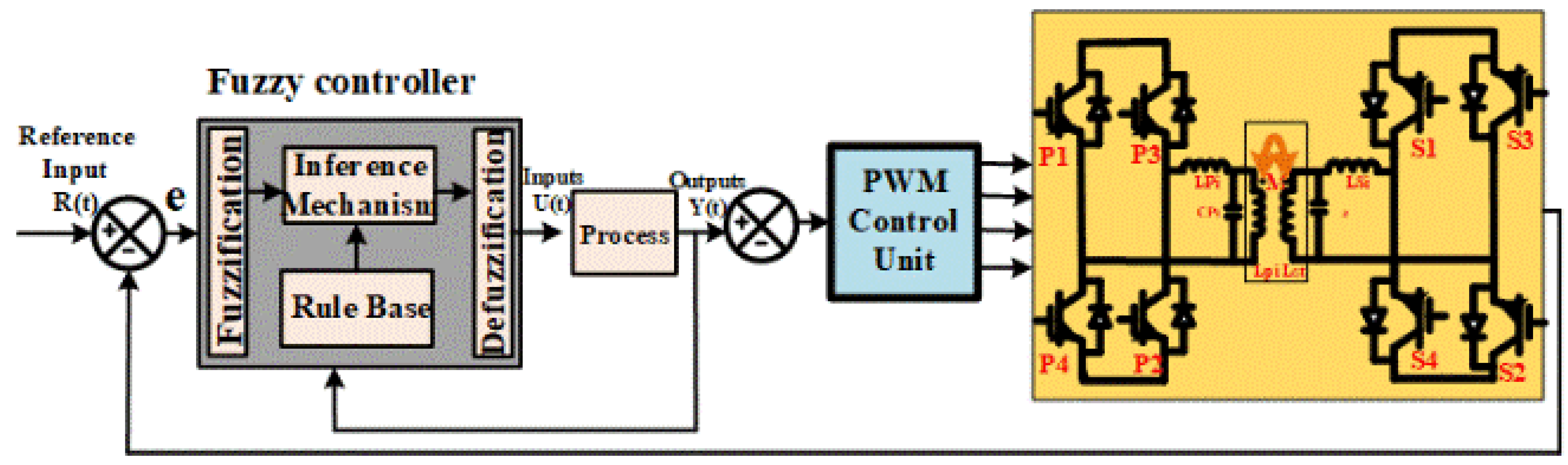 Energies 15 07816 g012