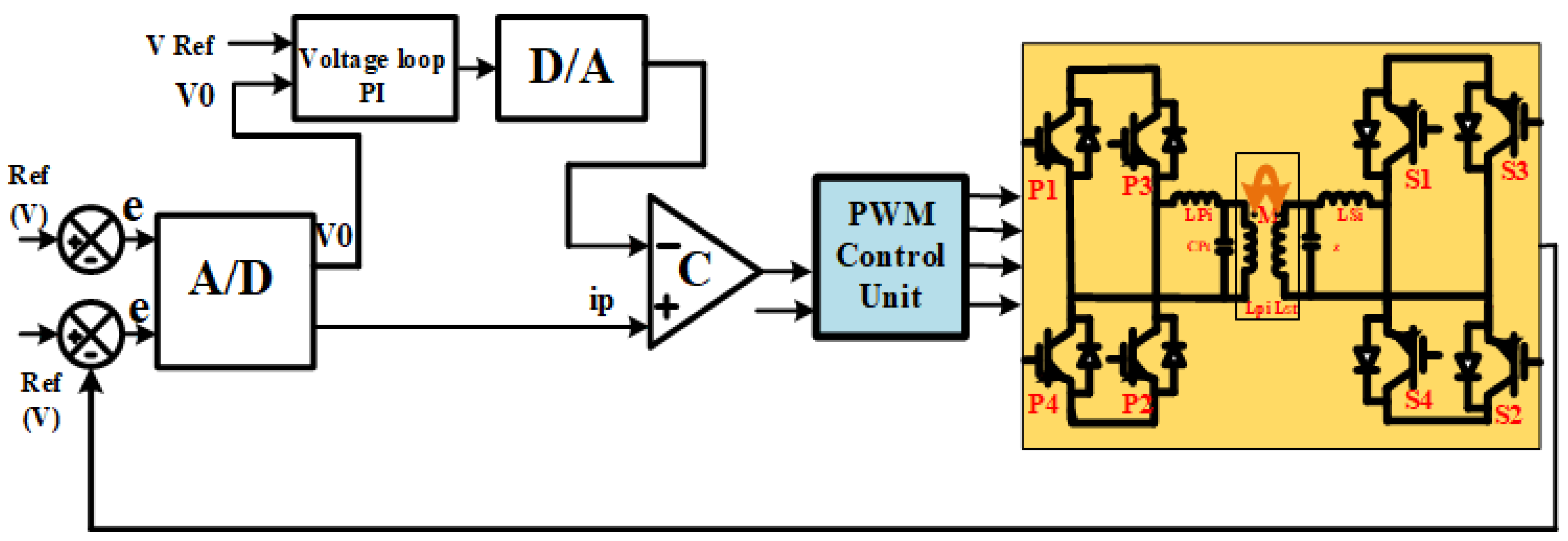 Energies 15 07816 g013