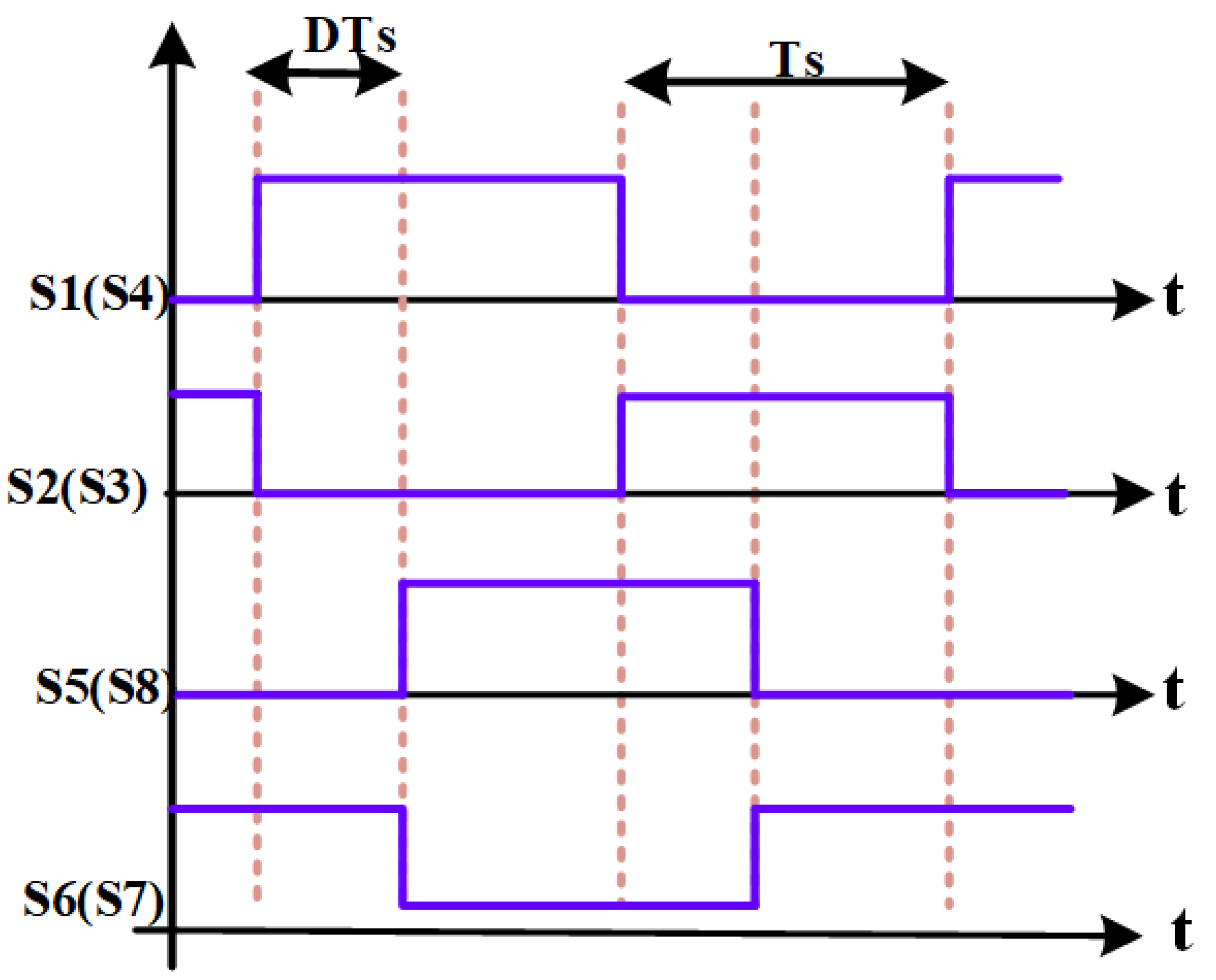 Energies 15 07816 g014