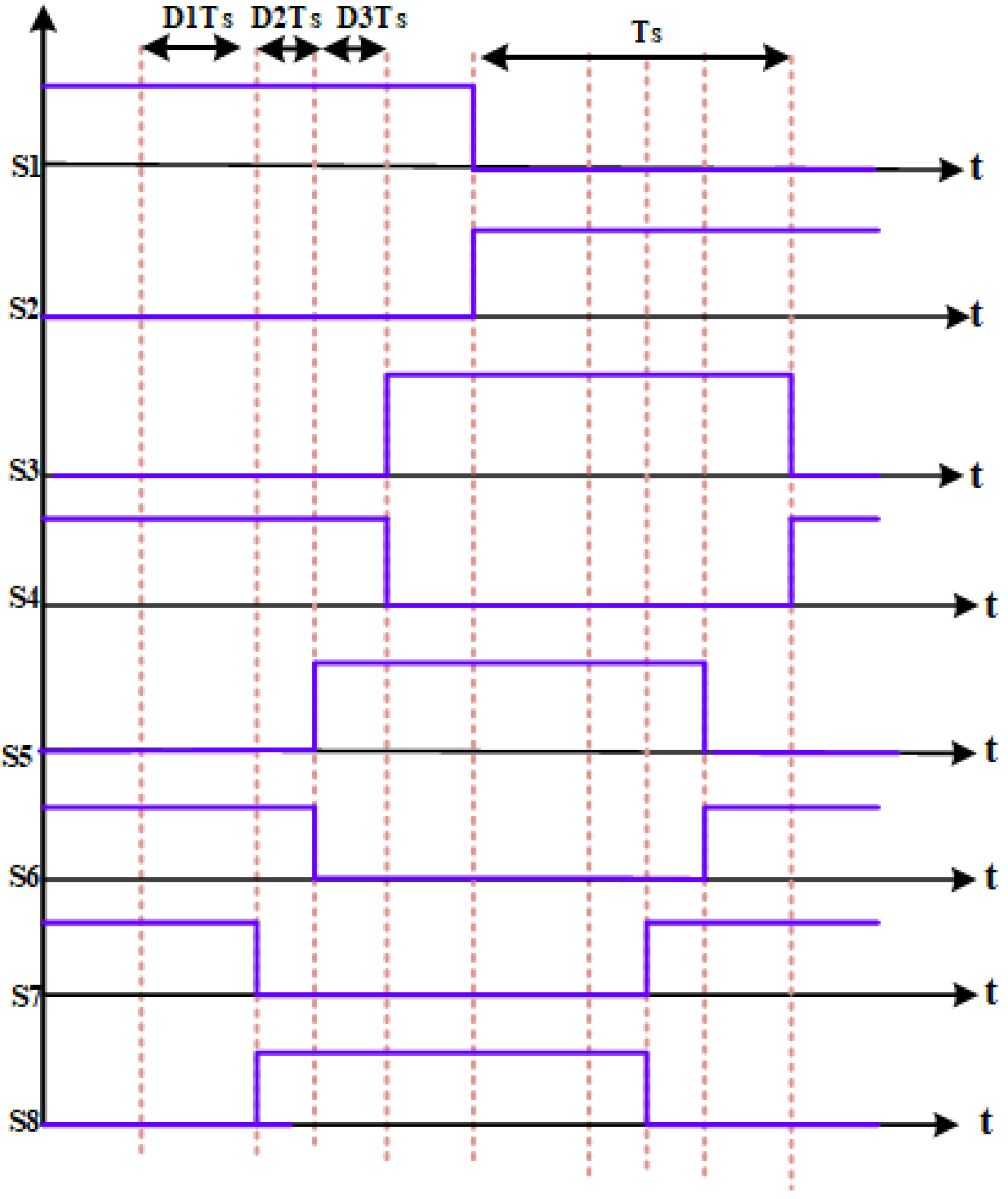 Energies 15 07816 g017