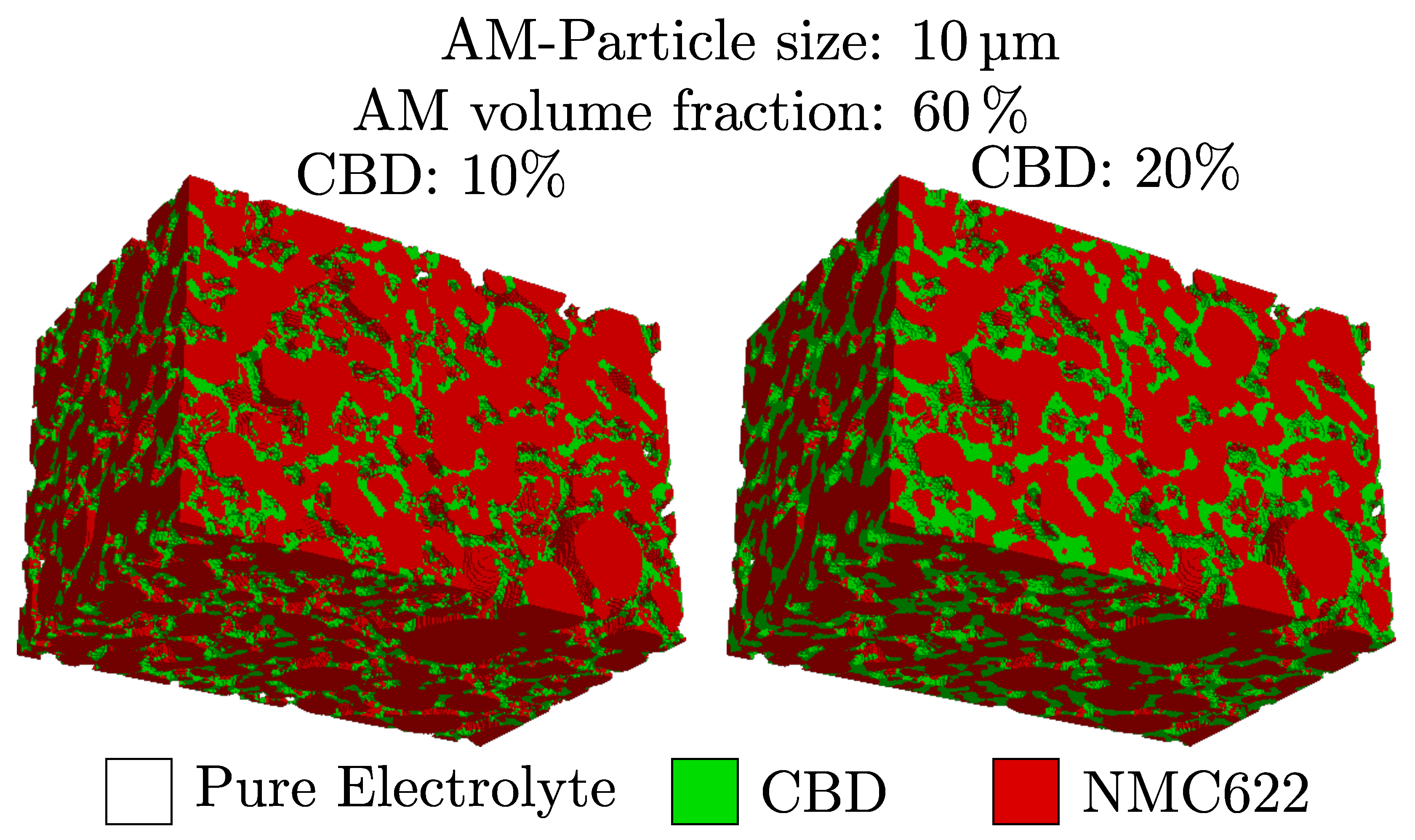 Energies 15 07821 g001