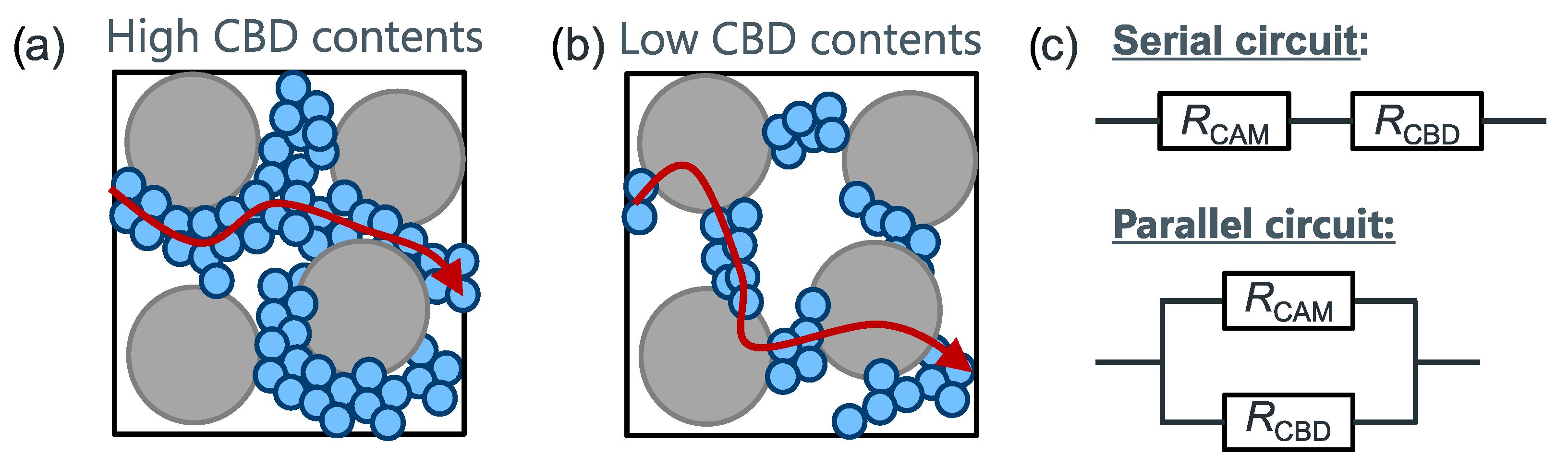Energies 15 07821 g002