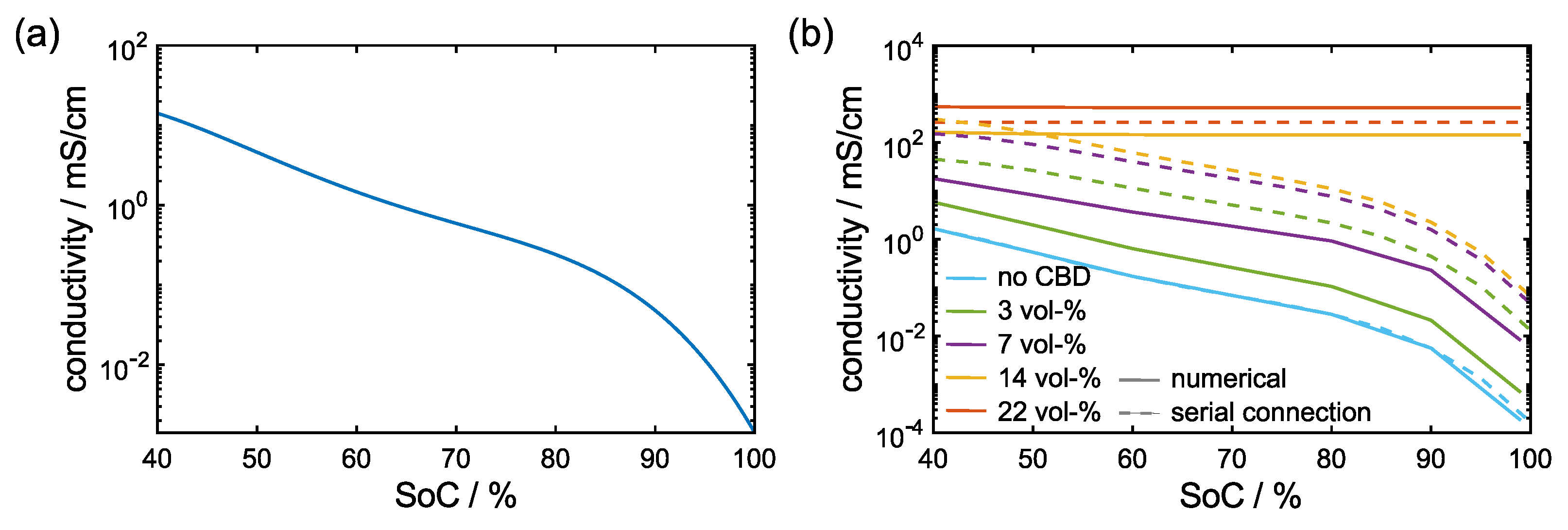 Energies 15 07821 g003