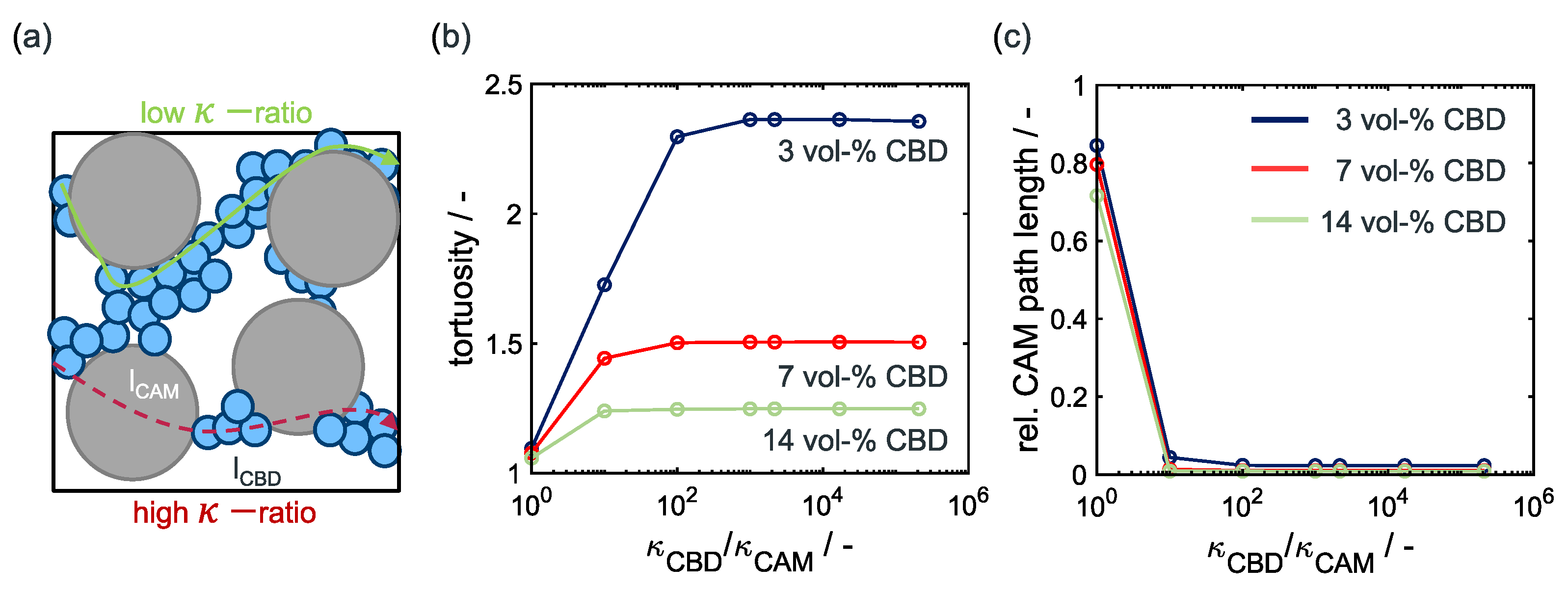 Energies 15 07821 g004