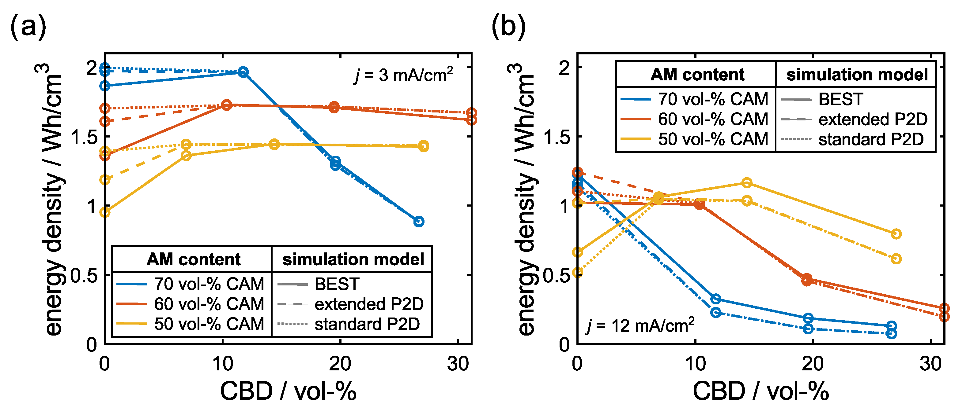 Energies 15 07821 g010