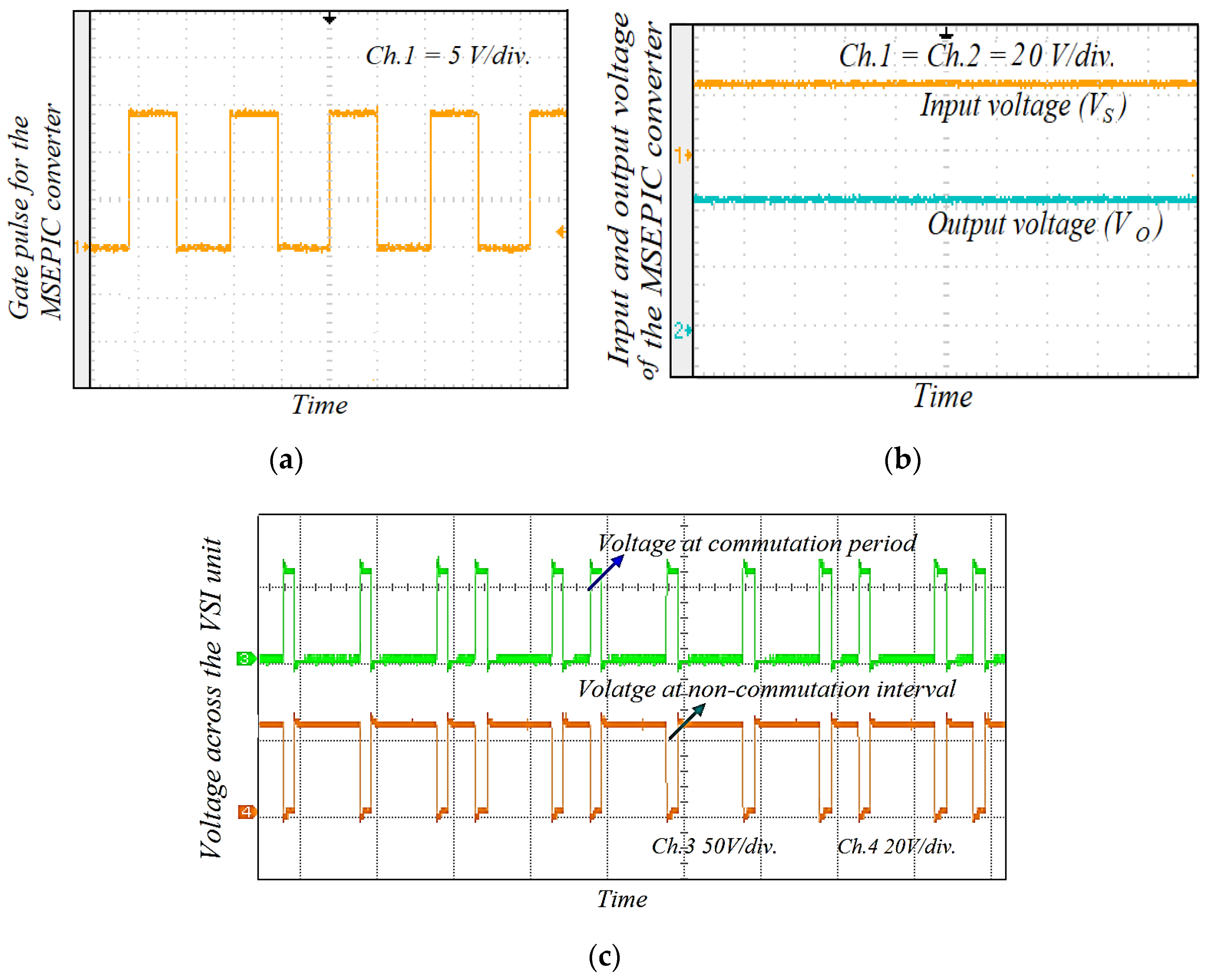 Energies 15 07823 g016