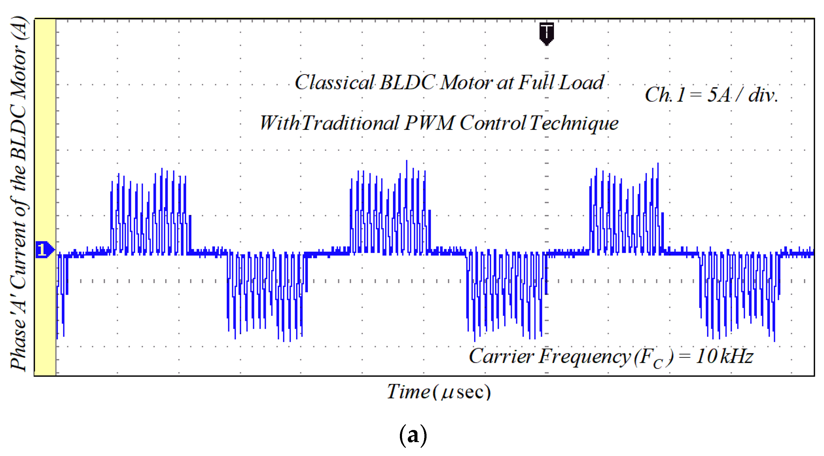 Energies 15 07823 g017a