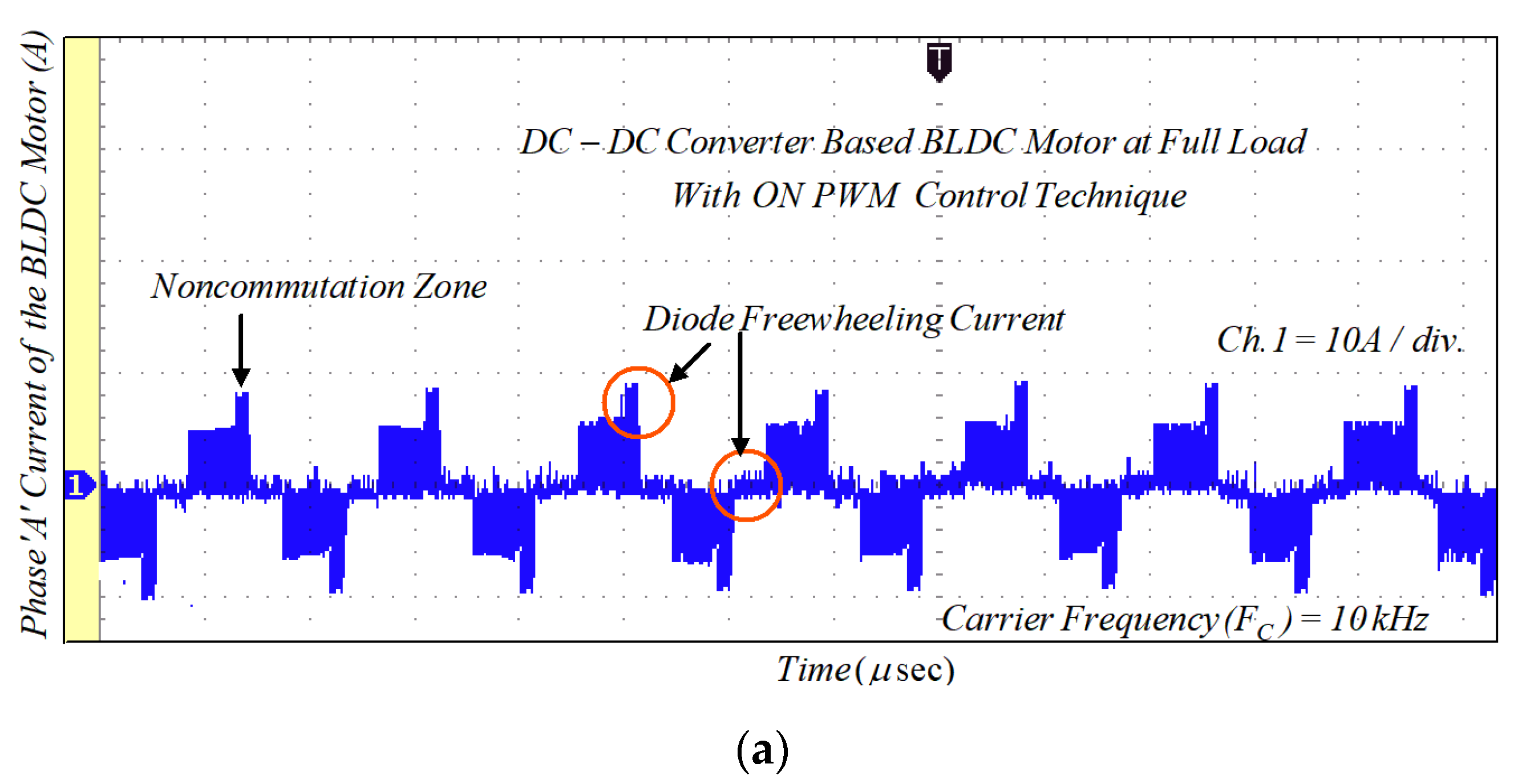 Energies 15 07823 g018a