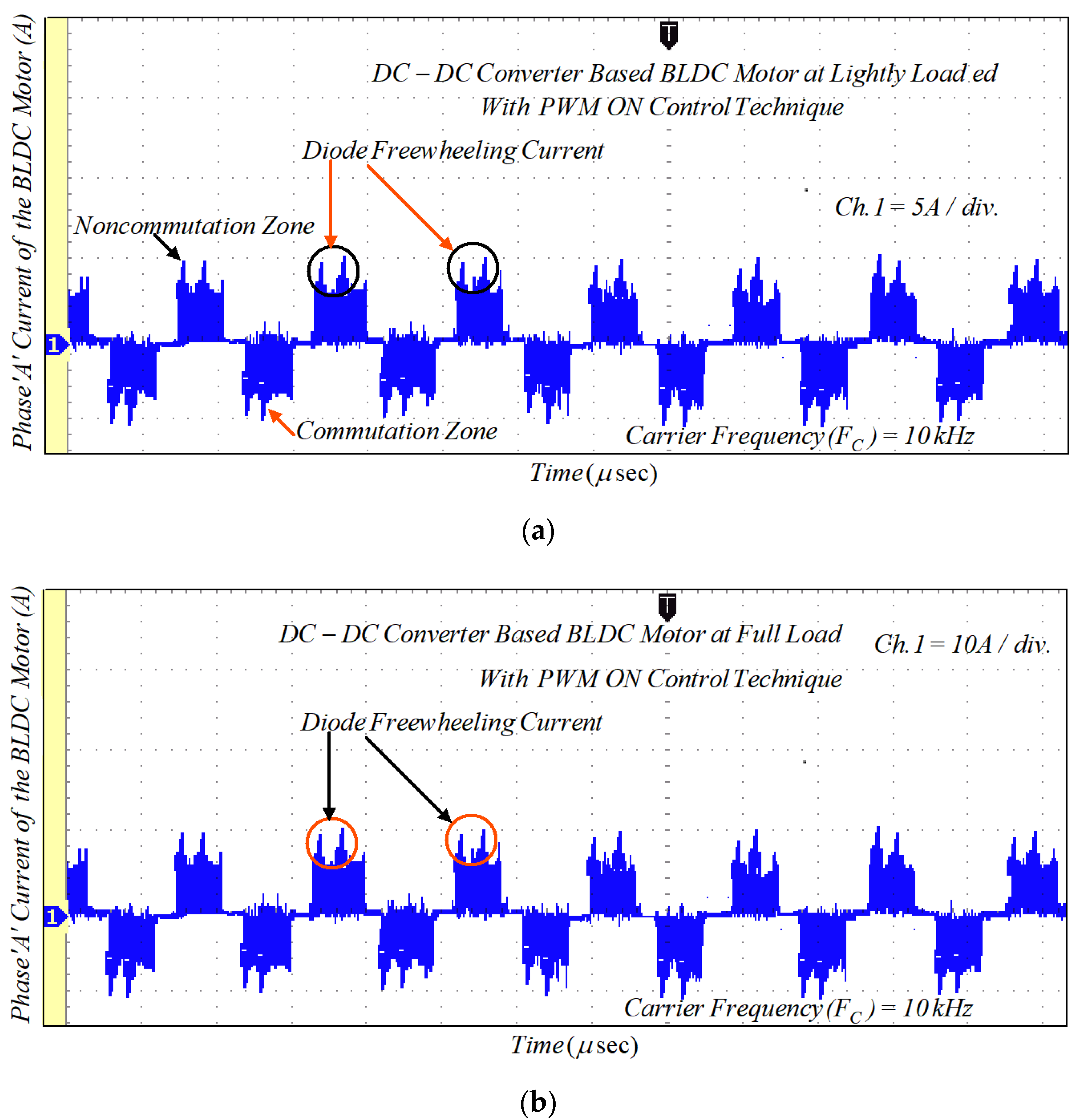 Energies 15 07823 g019