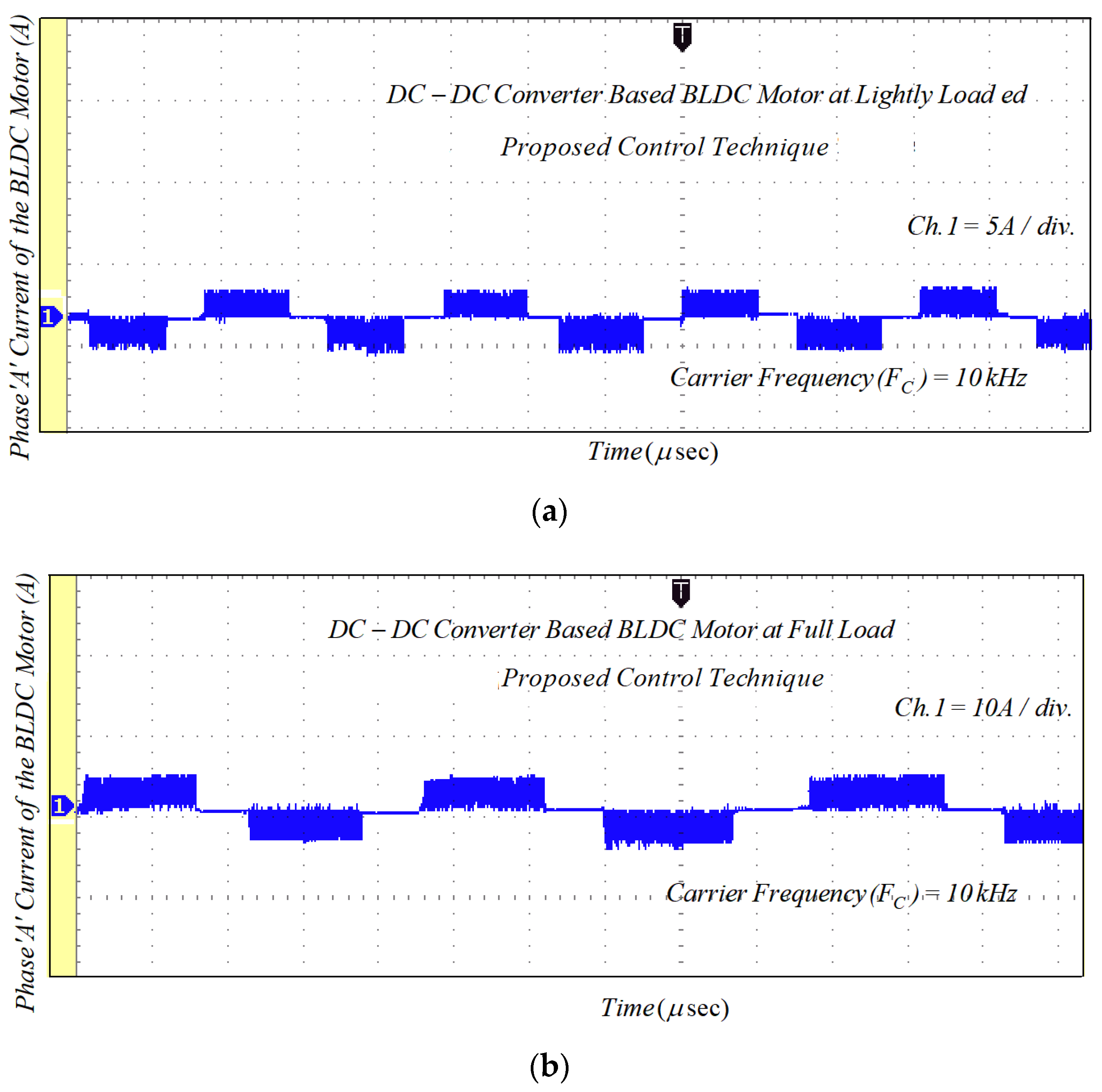 Energies 15 07823 g020