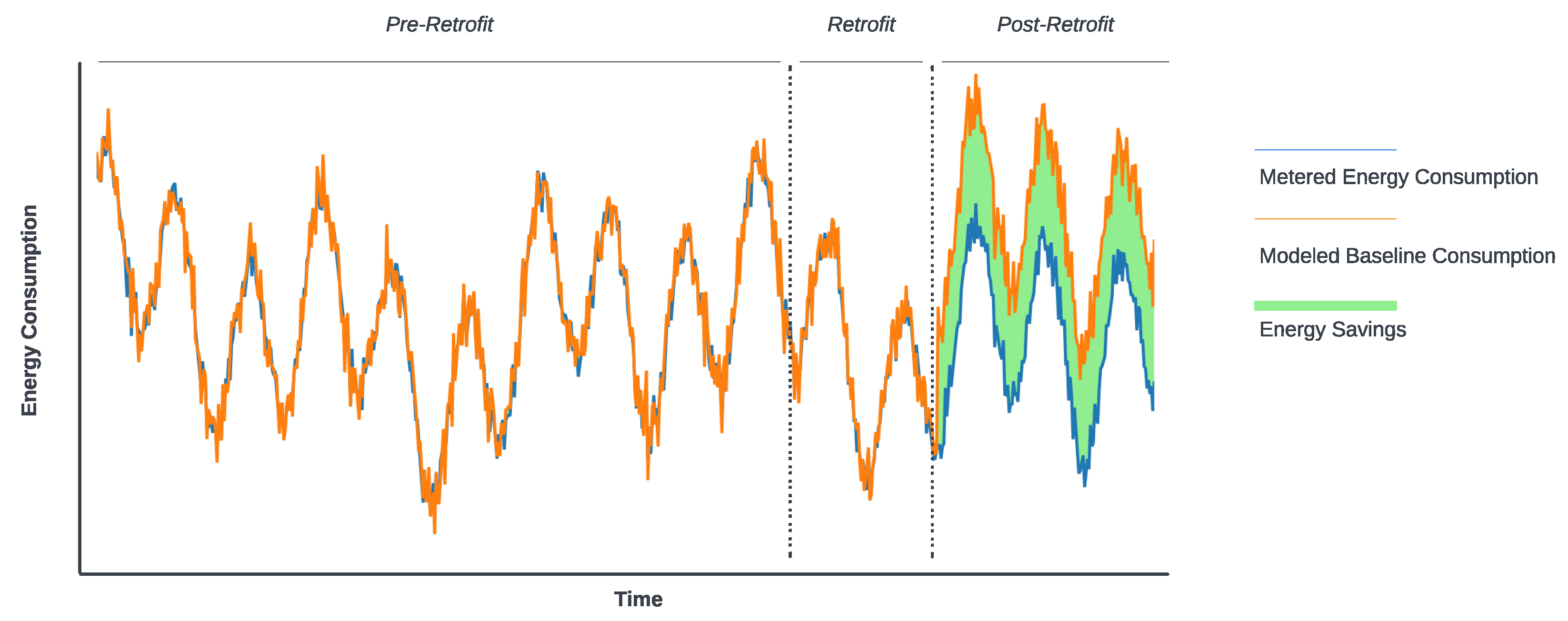 Energies 15 07824 g001