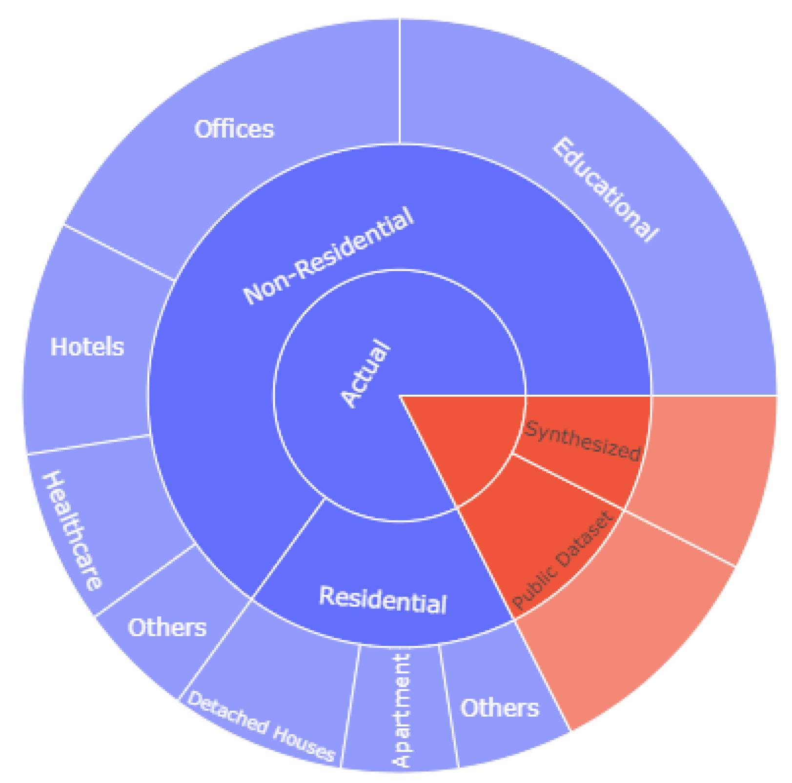 Energies 15 07824 g004