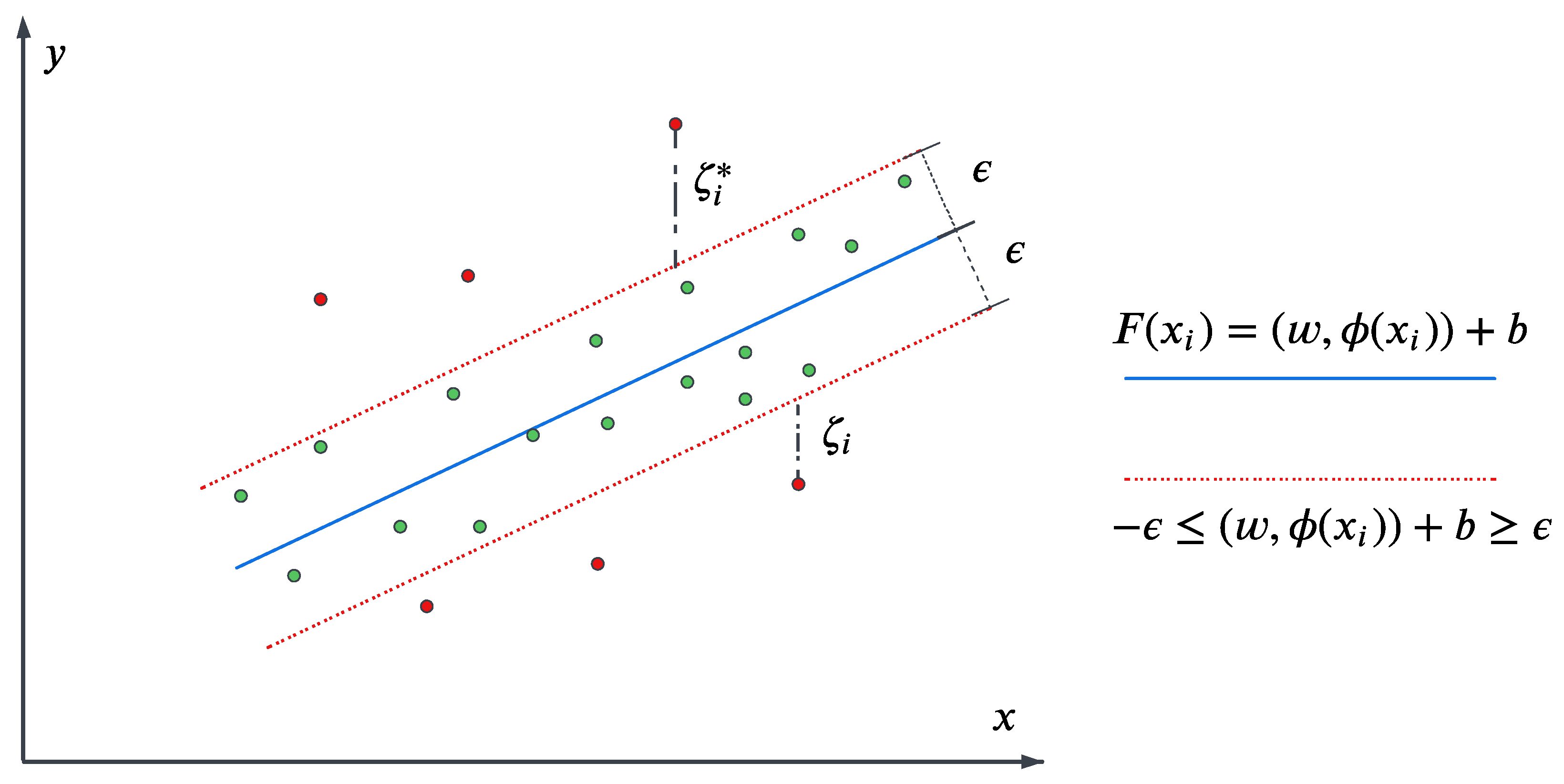 Energies 15 07824 g006