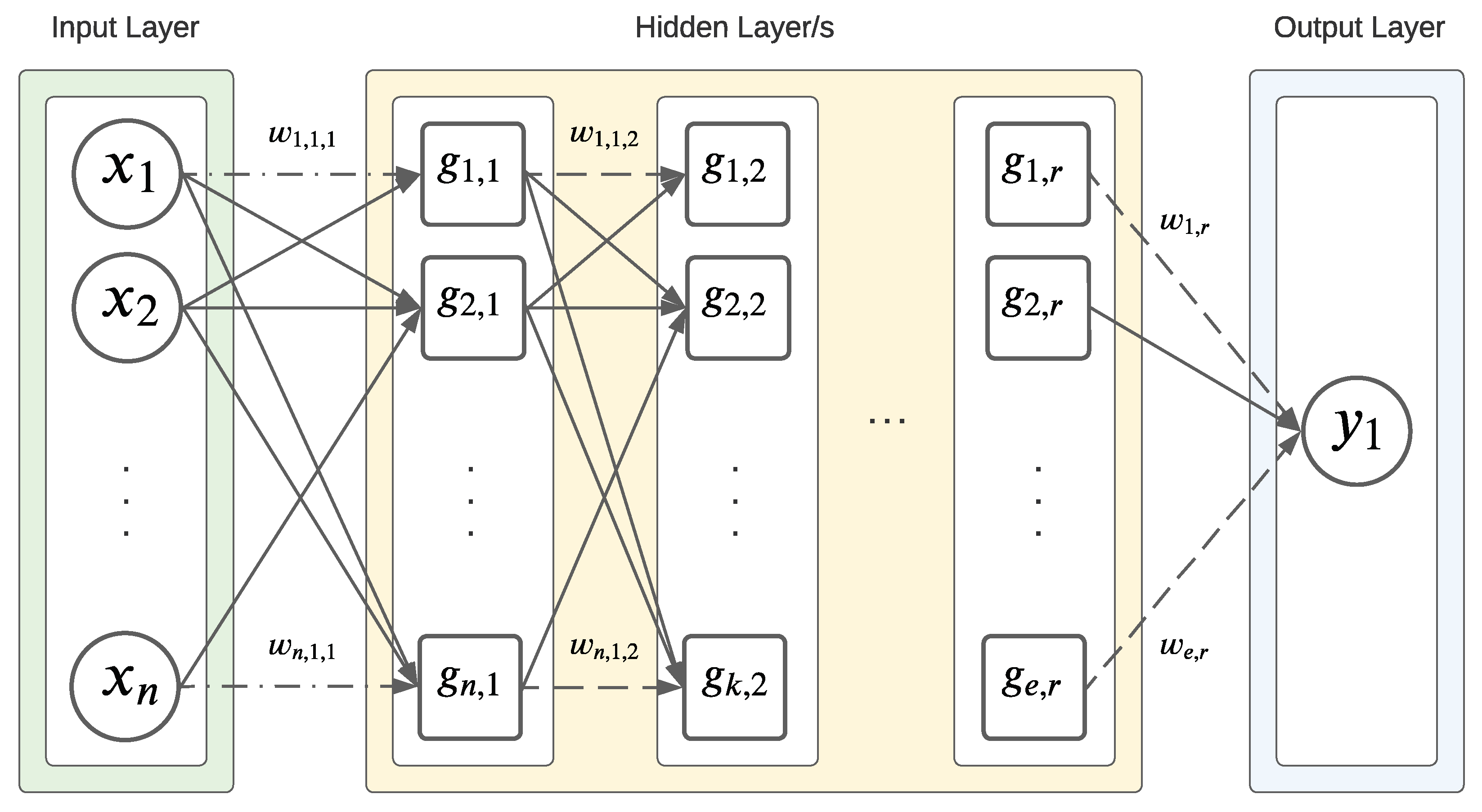 Energies 15 07824 g007