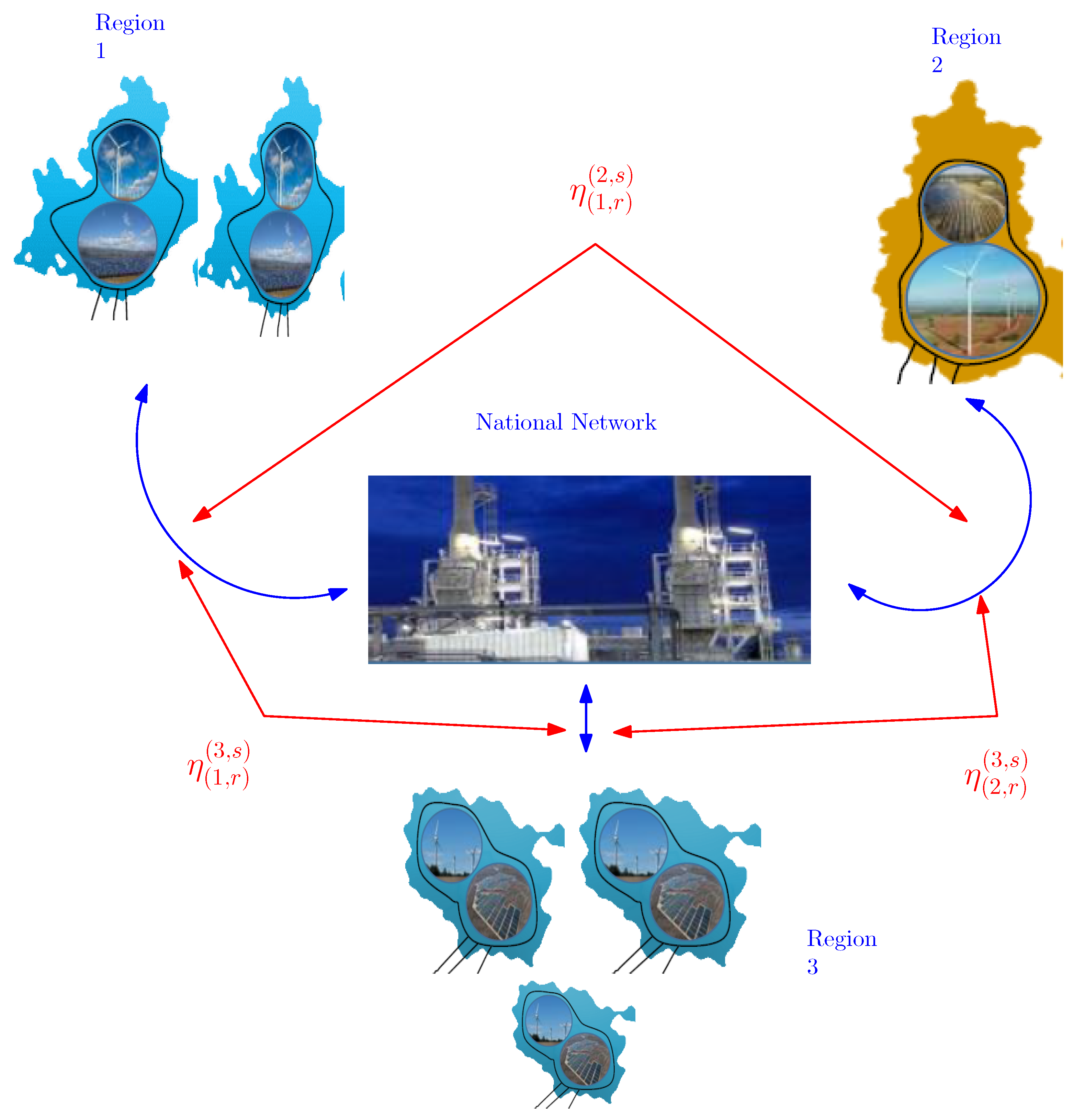 Energies 15 07825 g001