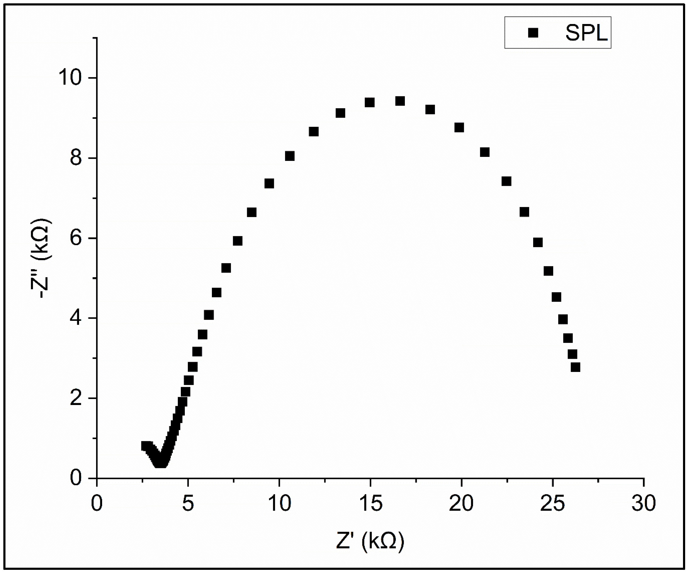 Energies 15 07827 g002 Energies 15 07827 g002