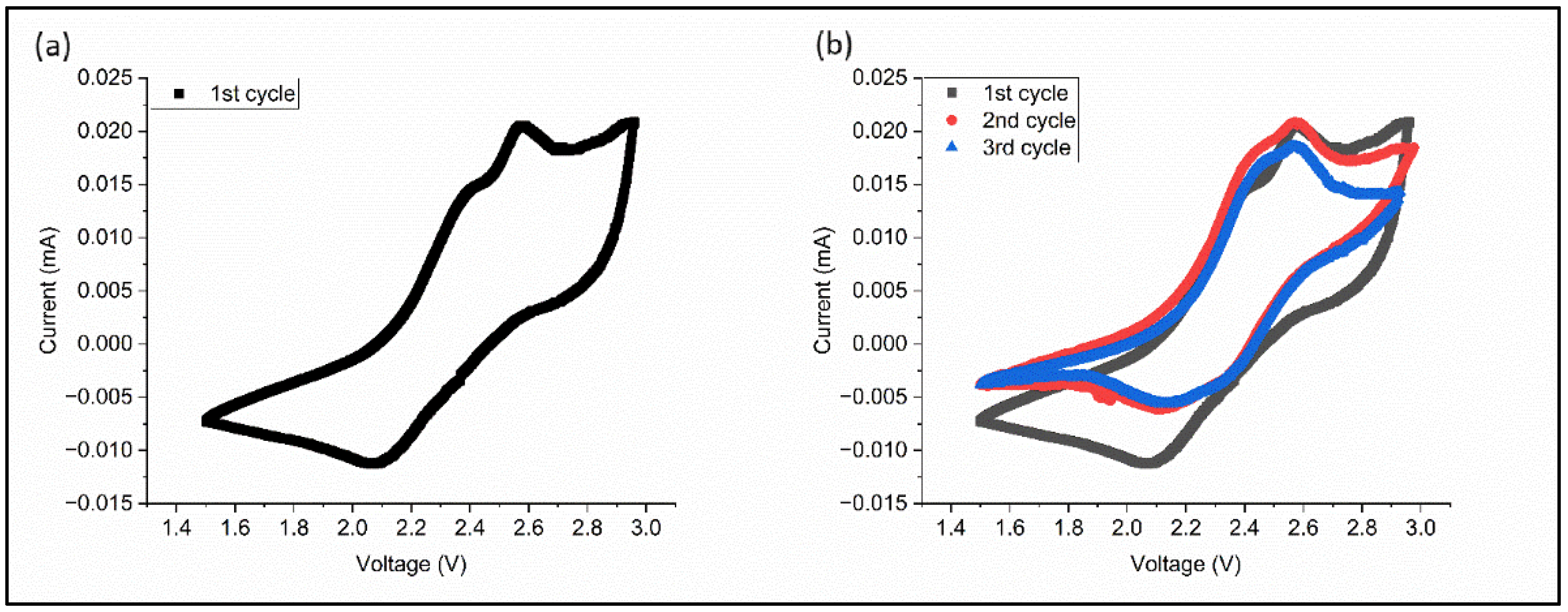 Energies 15 07827 g005 Energies 15 07827 g005