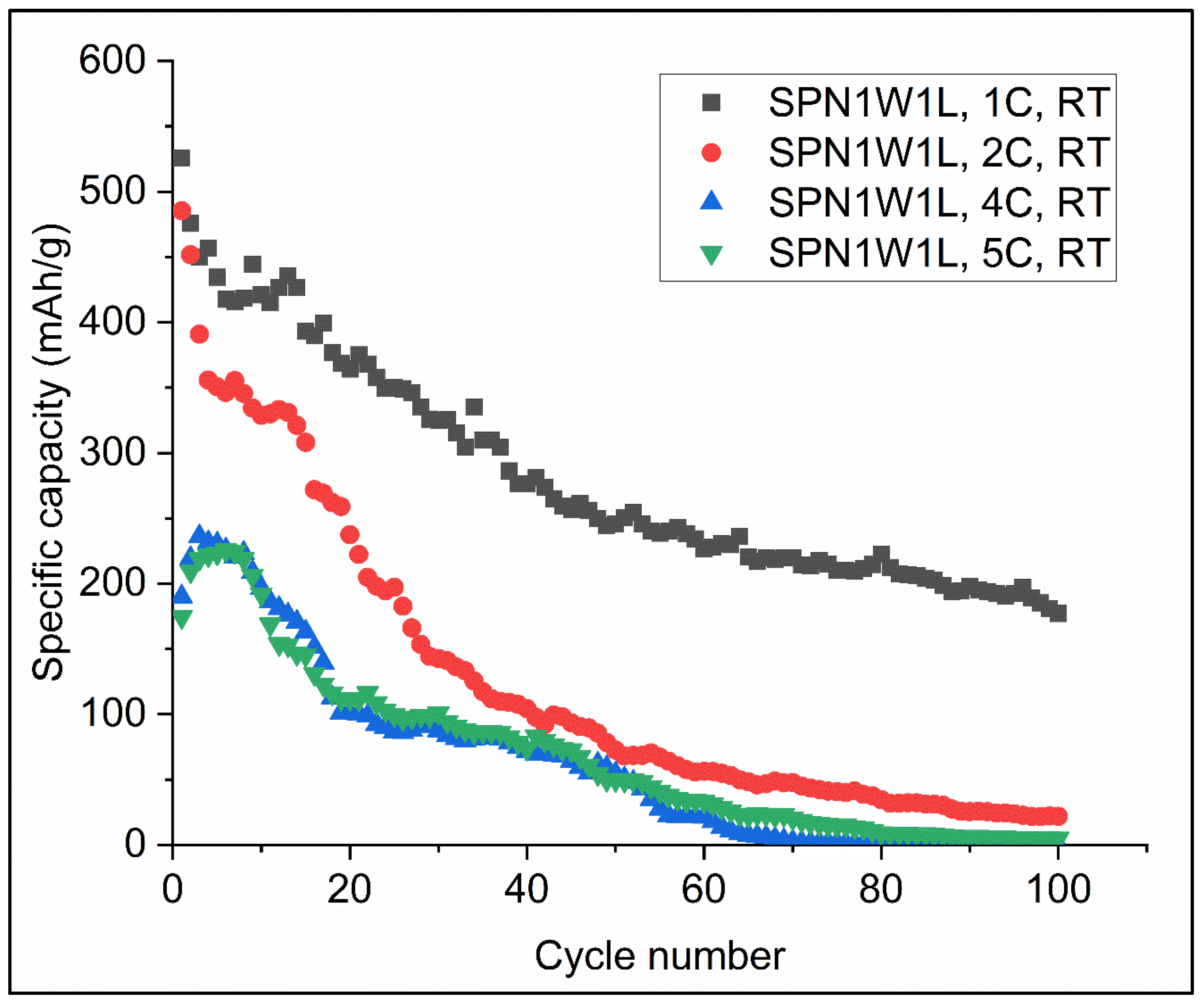 Energies 15 07827 g006 Energies 15 07827 g006