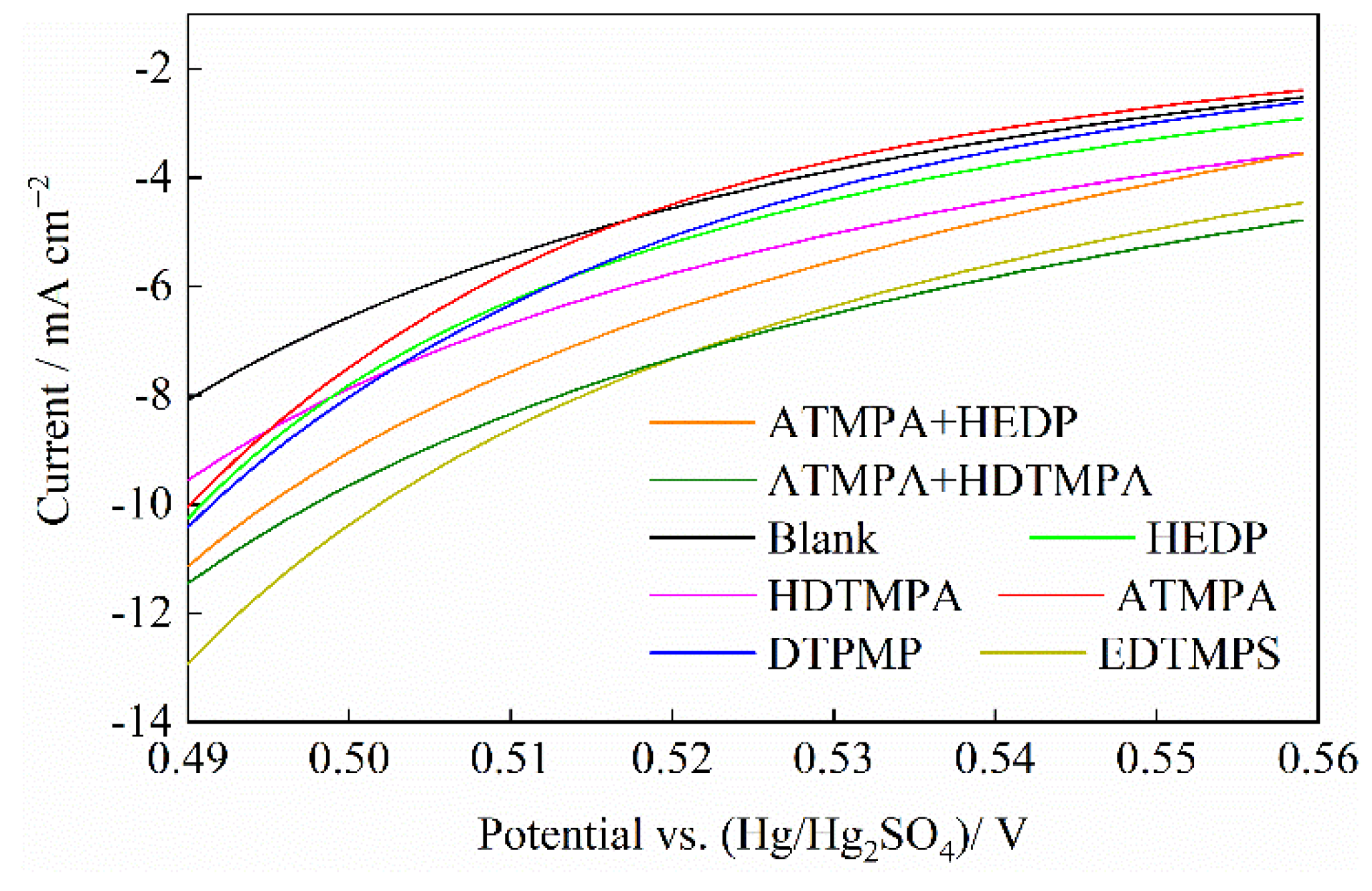 Energies 15 07829 g004 Energies 15 07829 g004