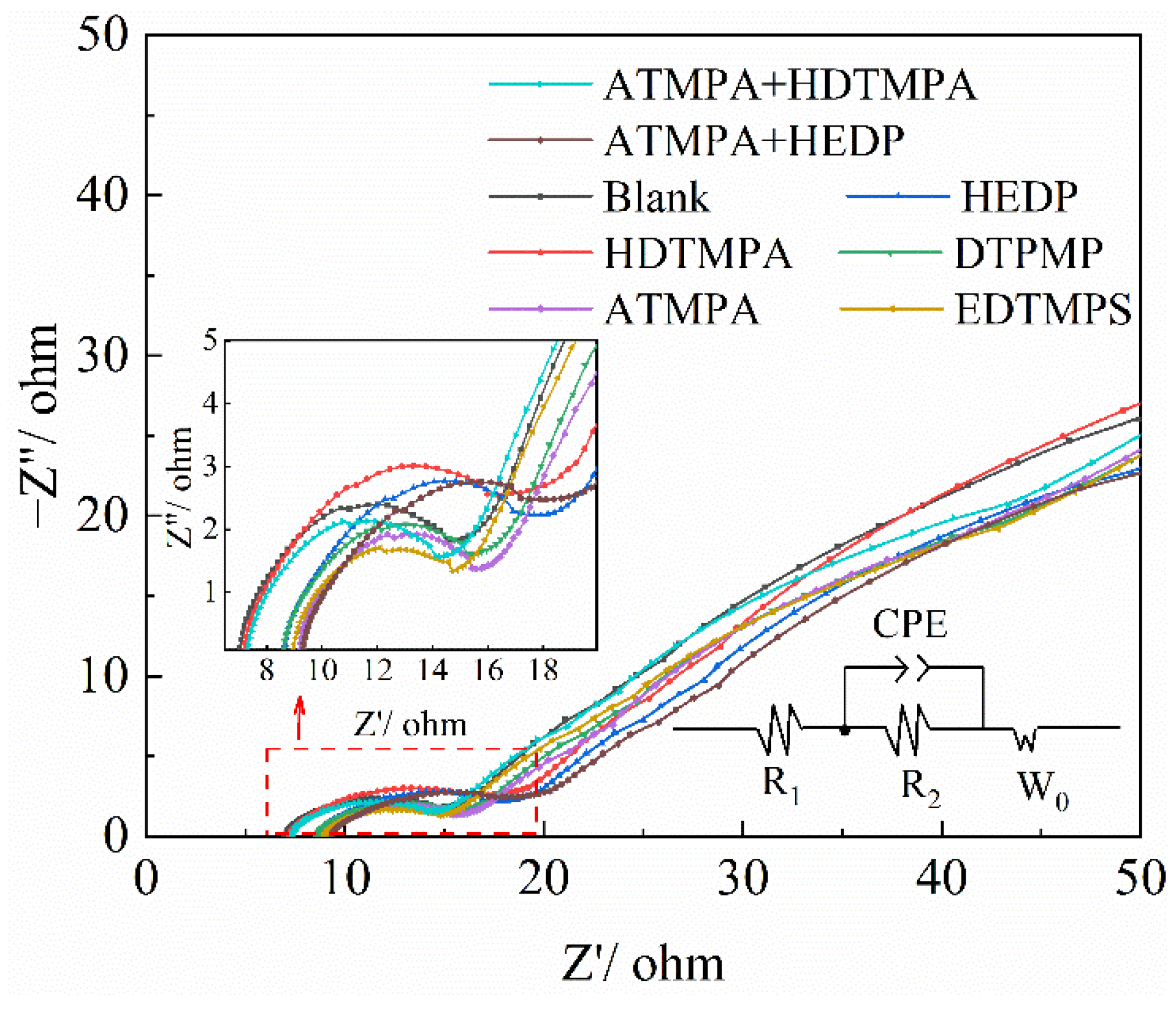 Energies 15 07829 g005 Energies 15 07829 g005