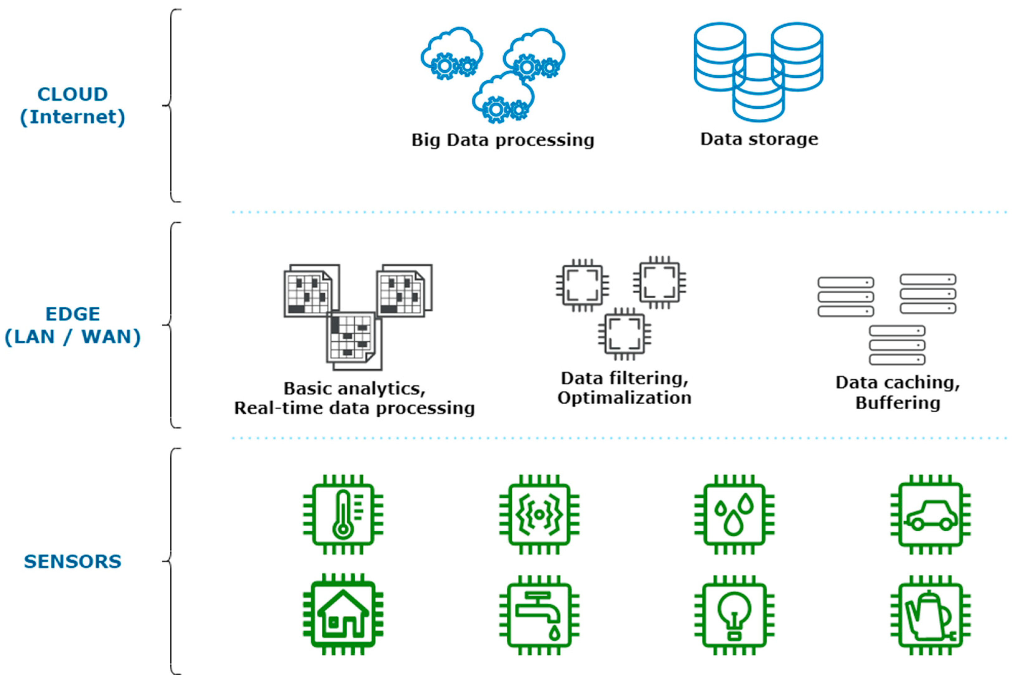Energies 15 07830 g004