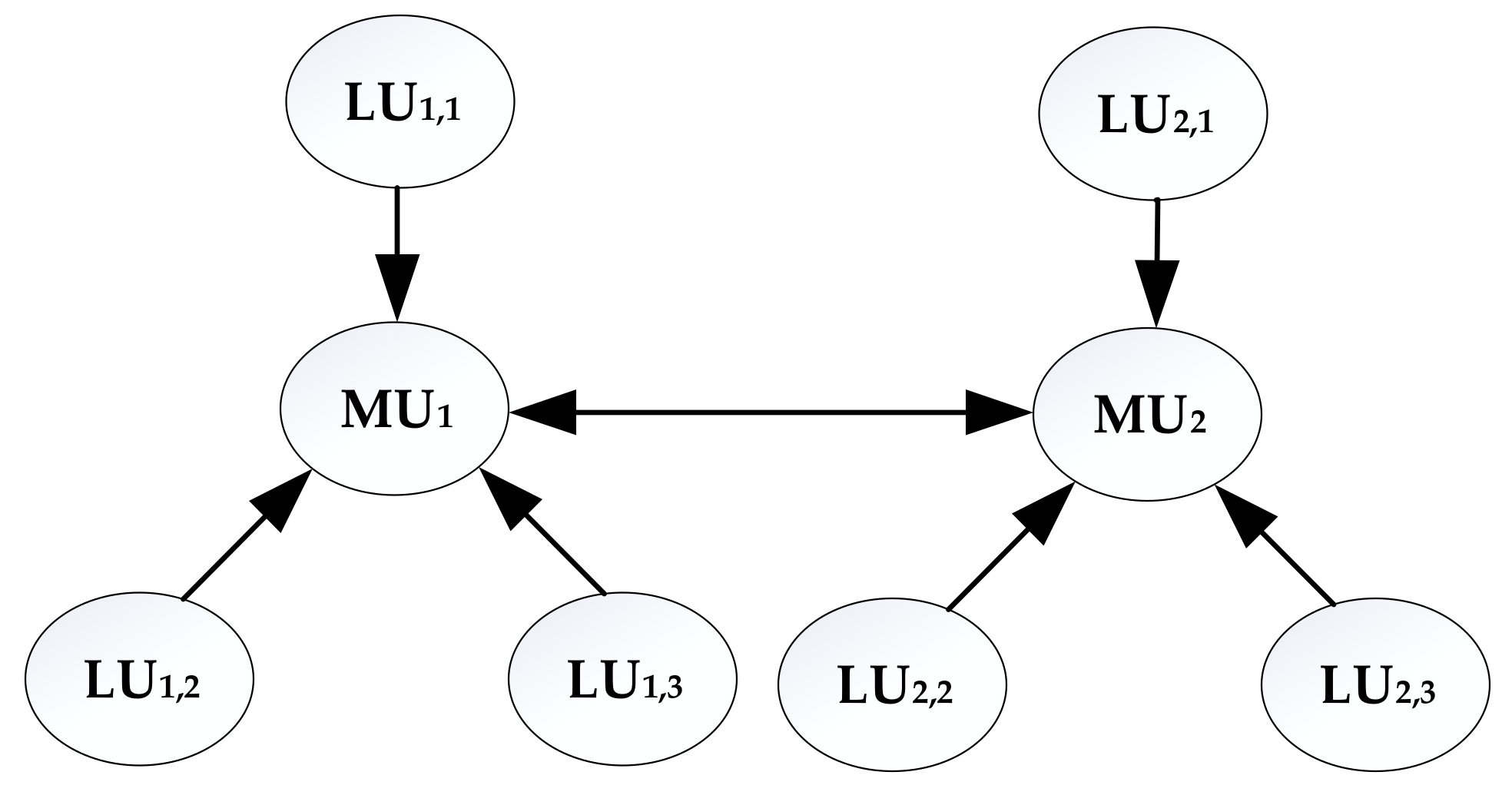 Energies 15 07831 g002