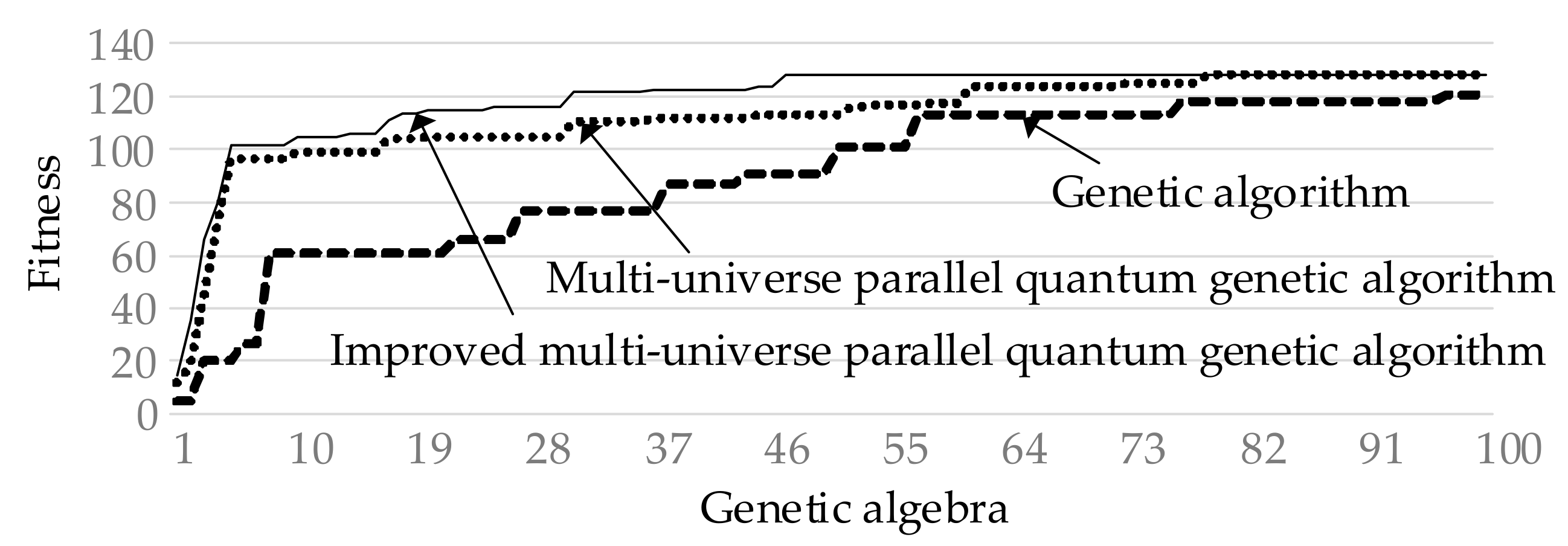 Energies 15 07831 g005