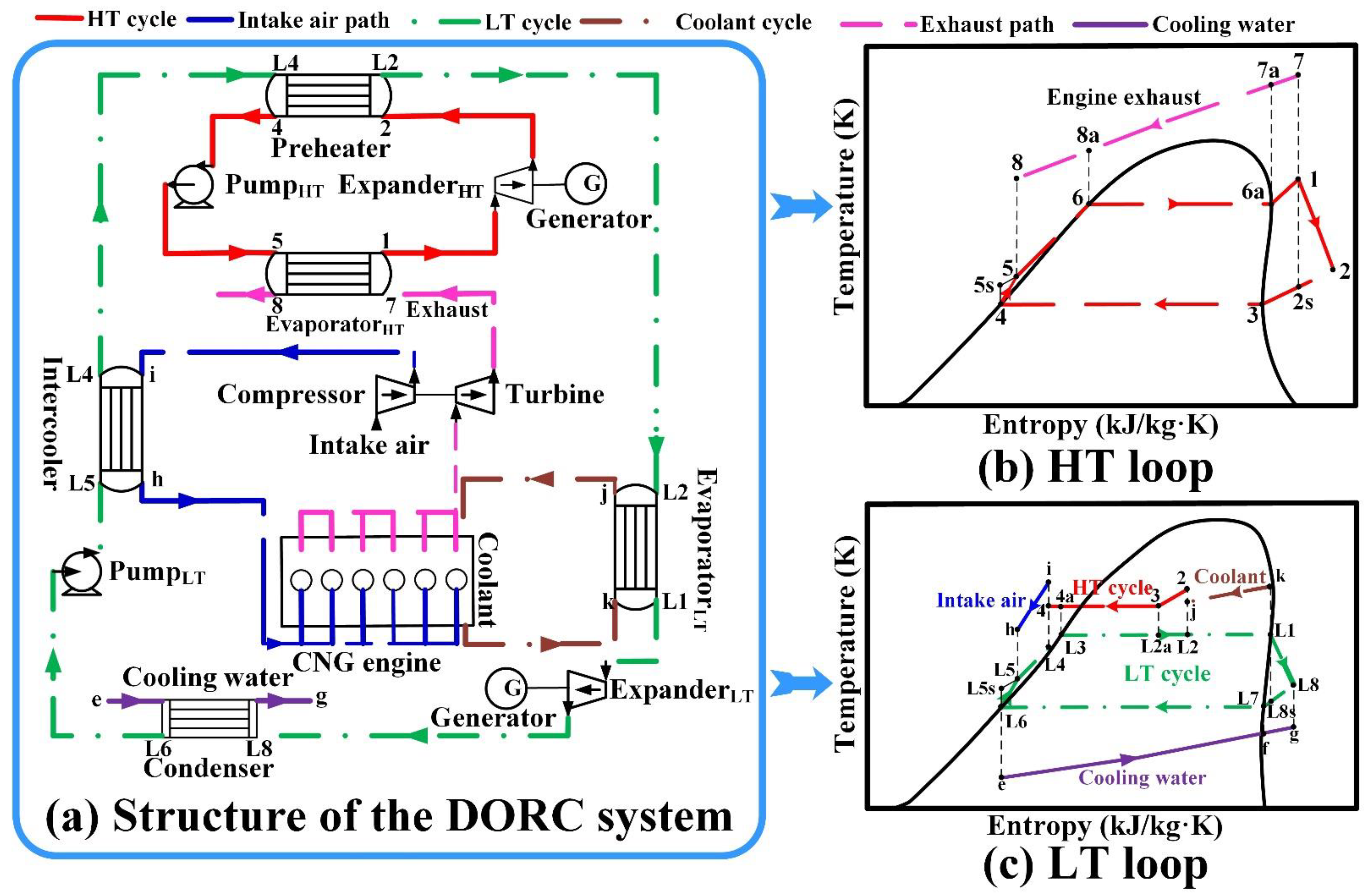 Energies 15 07832 g001