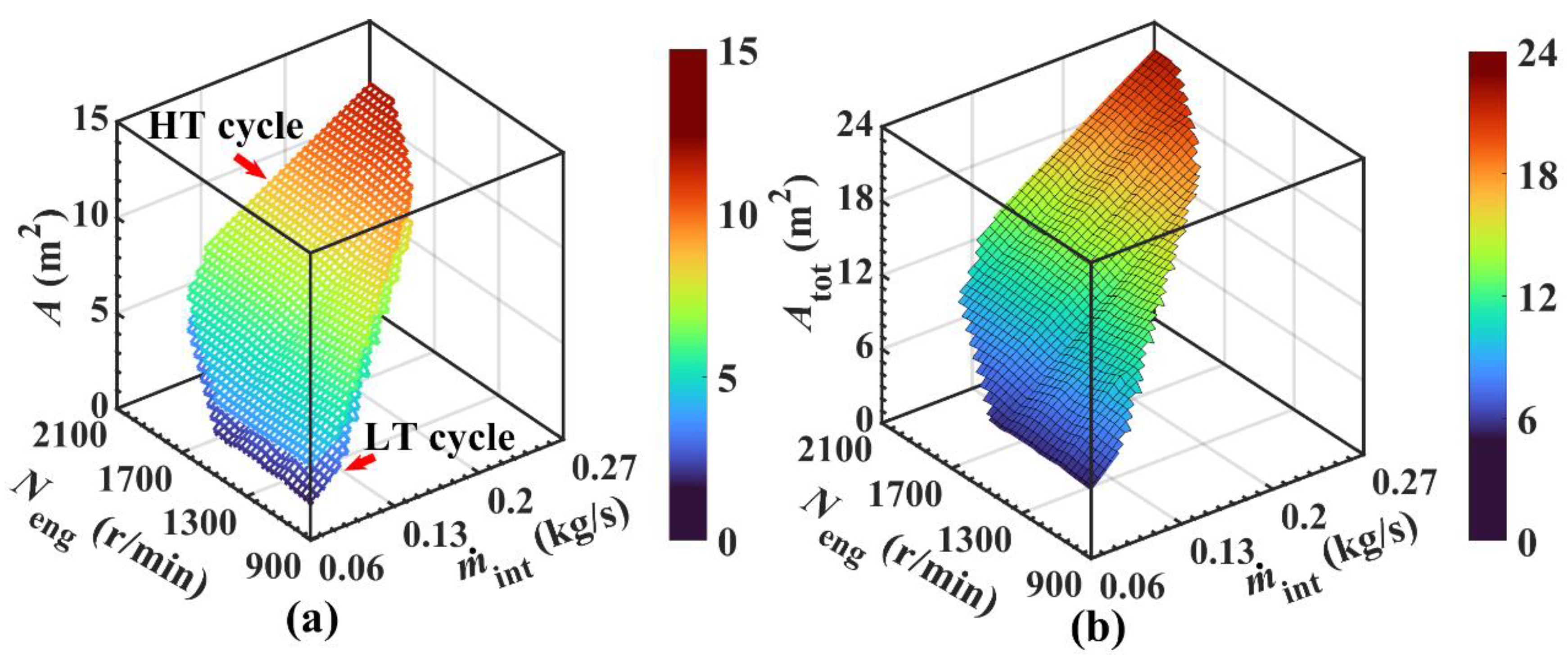 Energies 15 07832 g008