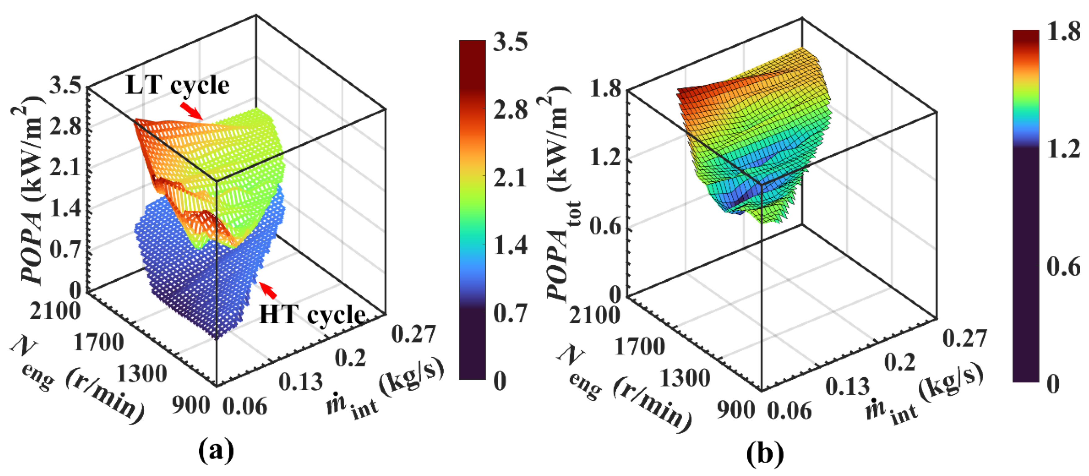 Energies 15 07832 g011