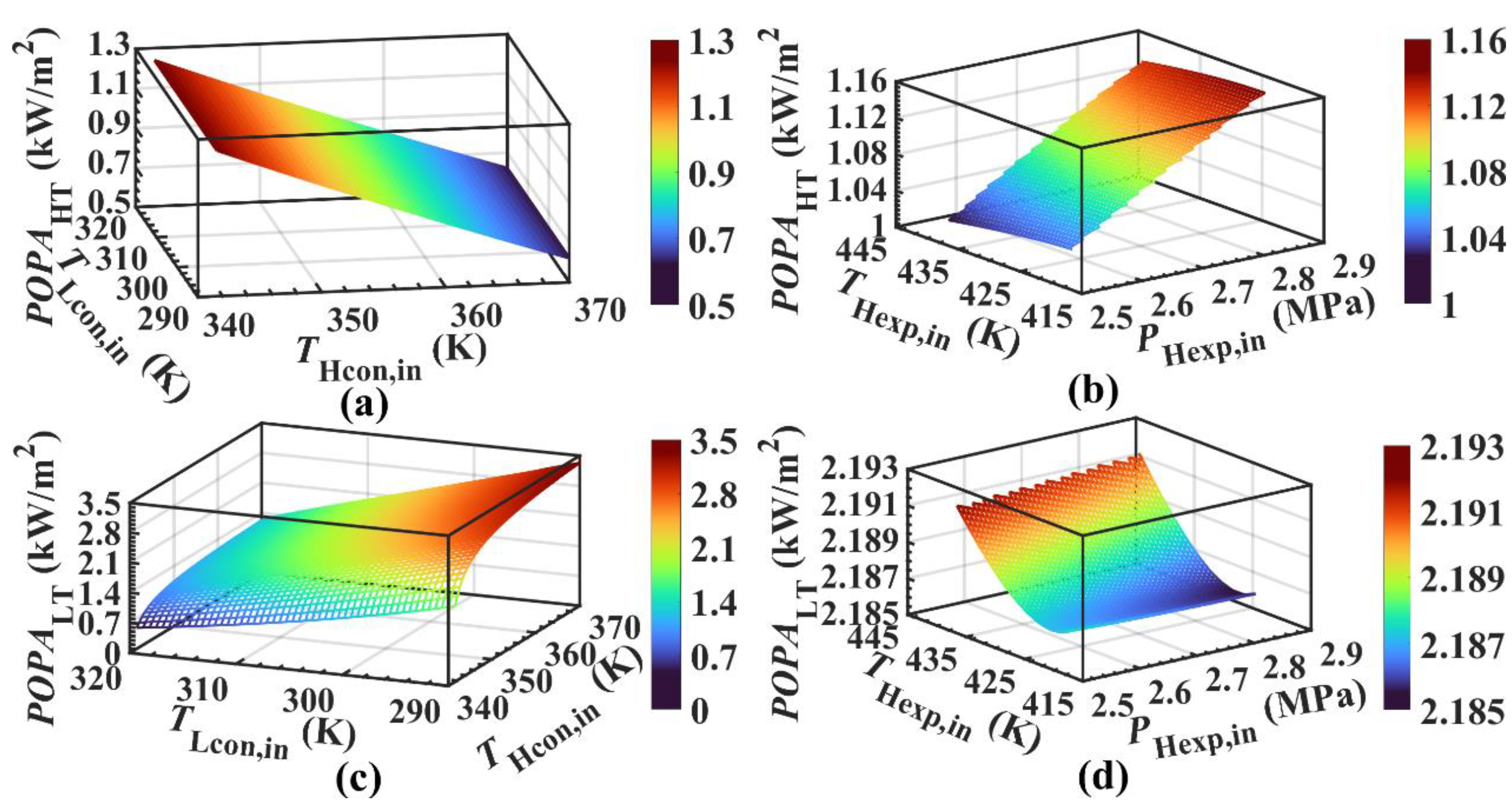 Energies 15 07832 g012