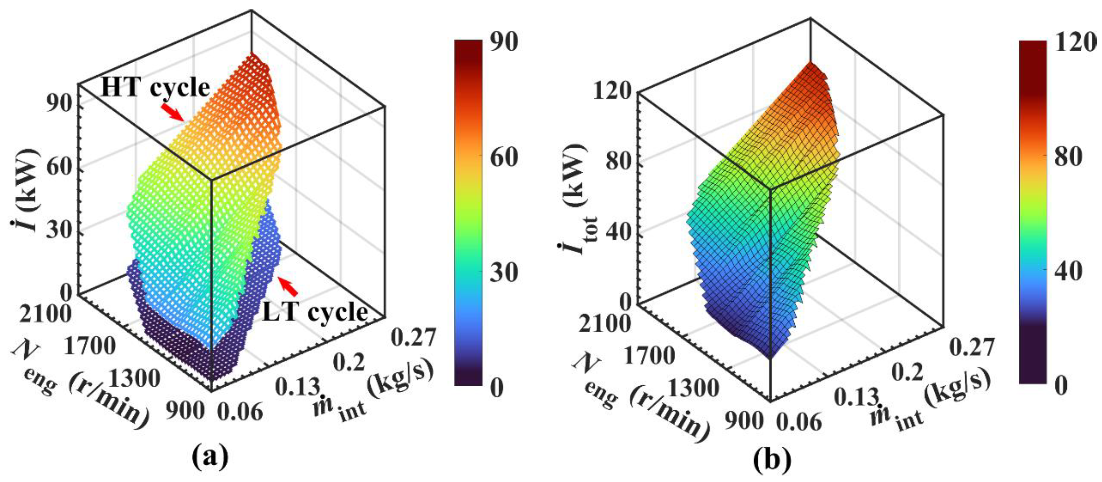 Energies 15 07832 g014