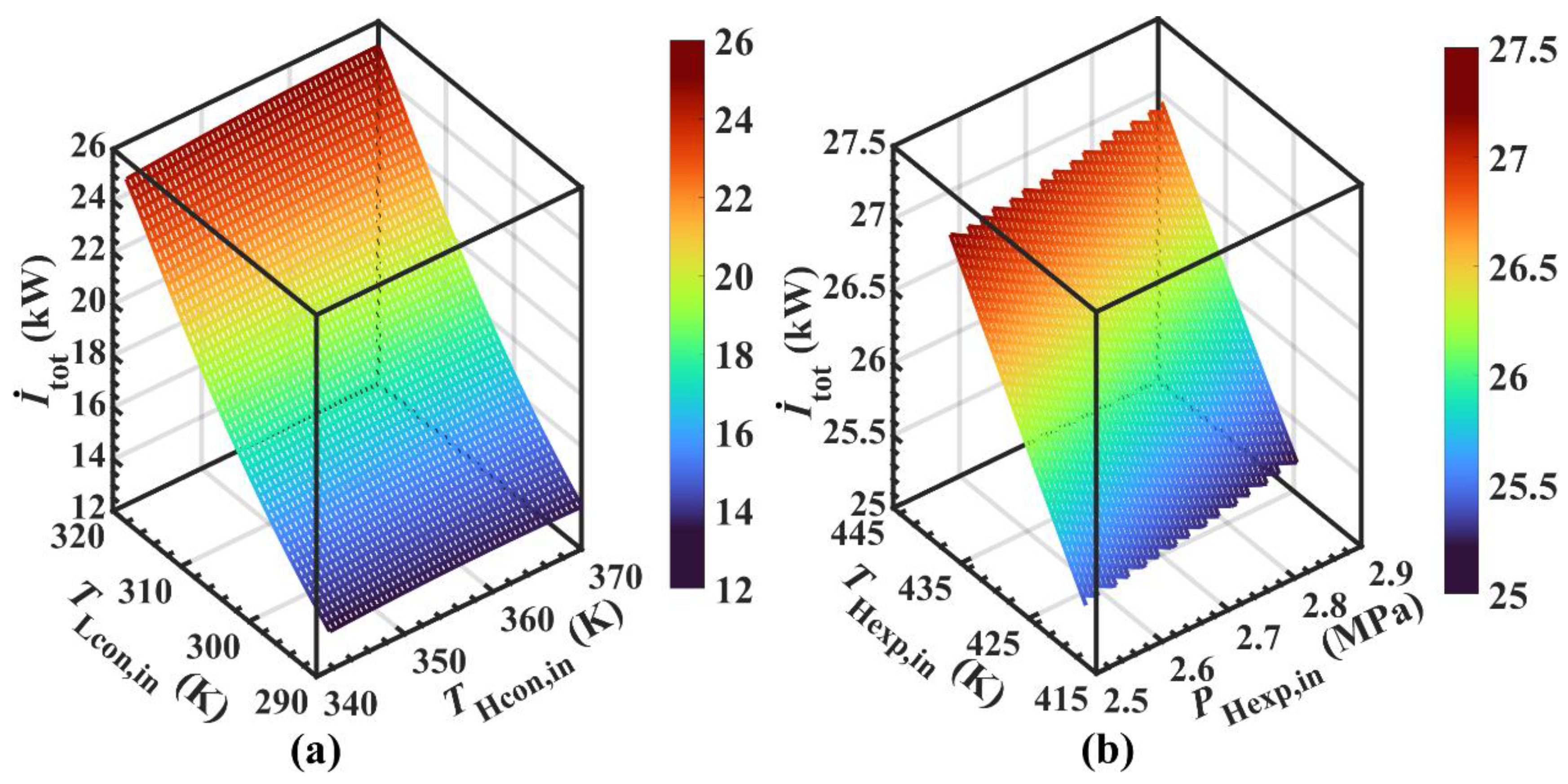 Energies 15 07832 g016