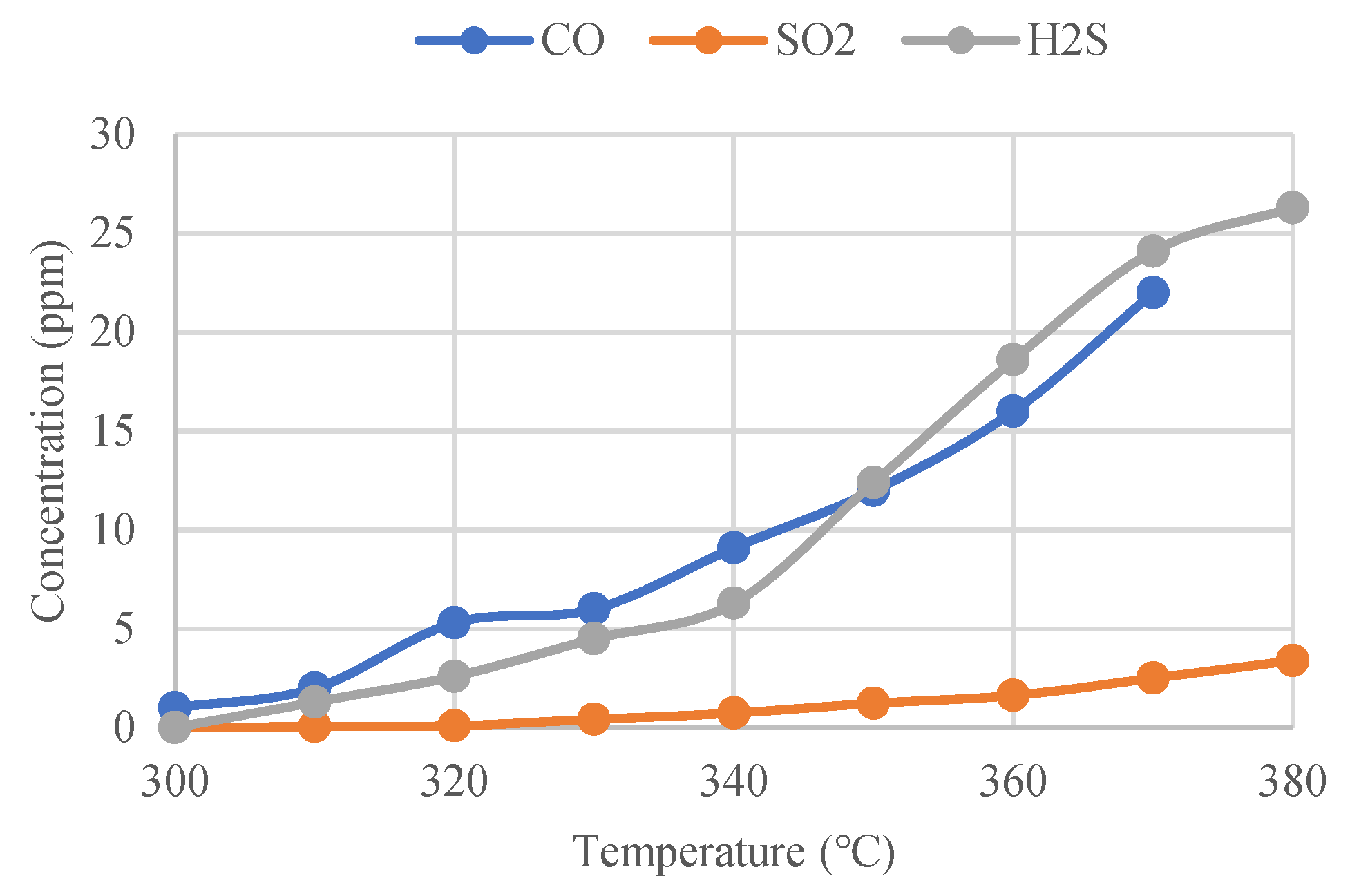 Energies 15 07834 g002 Energies 15 07834 g002