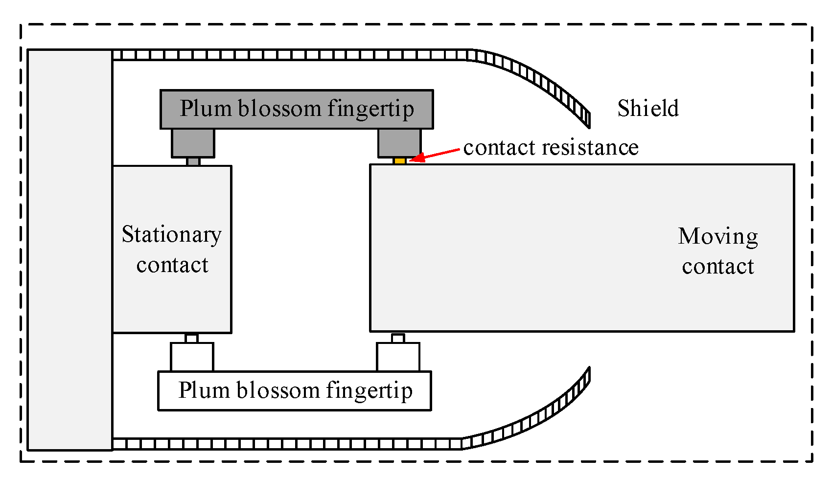 Energies 15 07834 g004 Energies 15 07834 g004