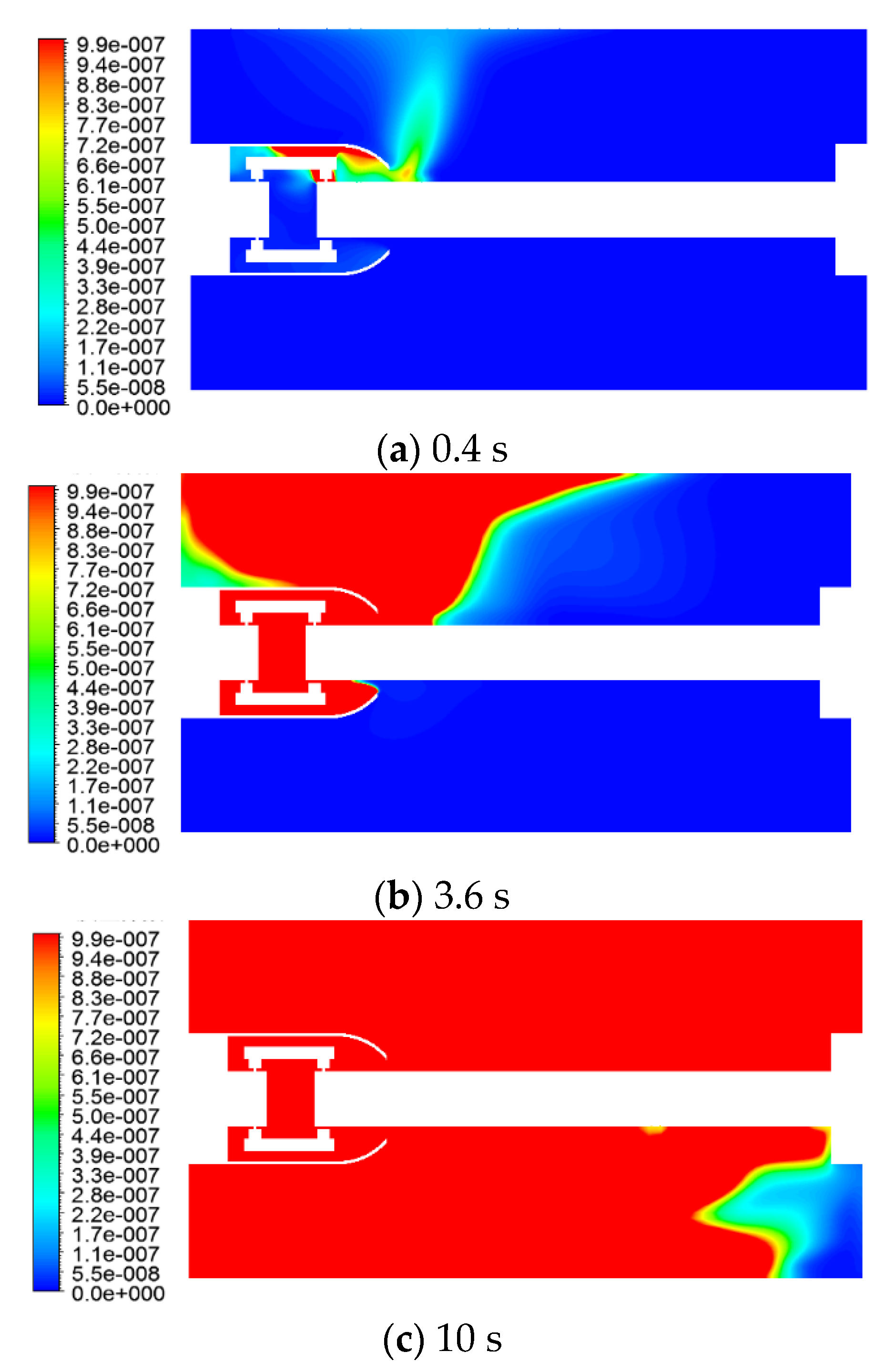 Energies 15 07834 g011 Energies 15 07834 g011